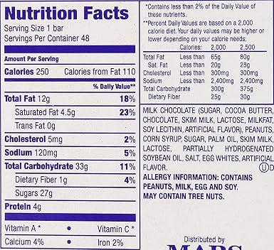 Amazon.com : Snickers Single Bar Chocolate Candy, 48 bars of ...