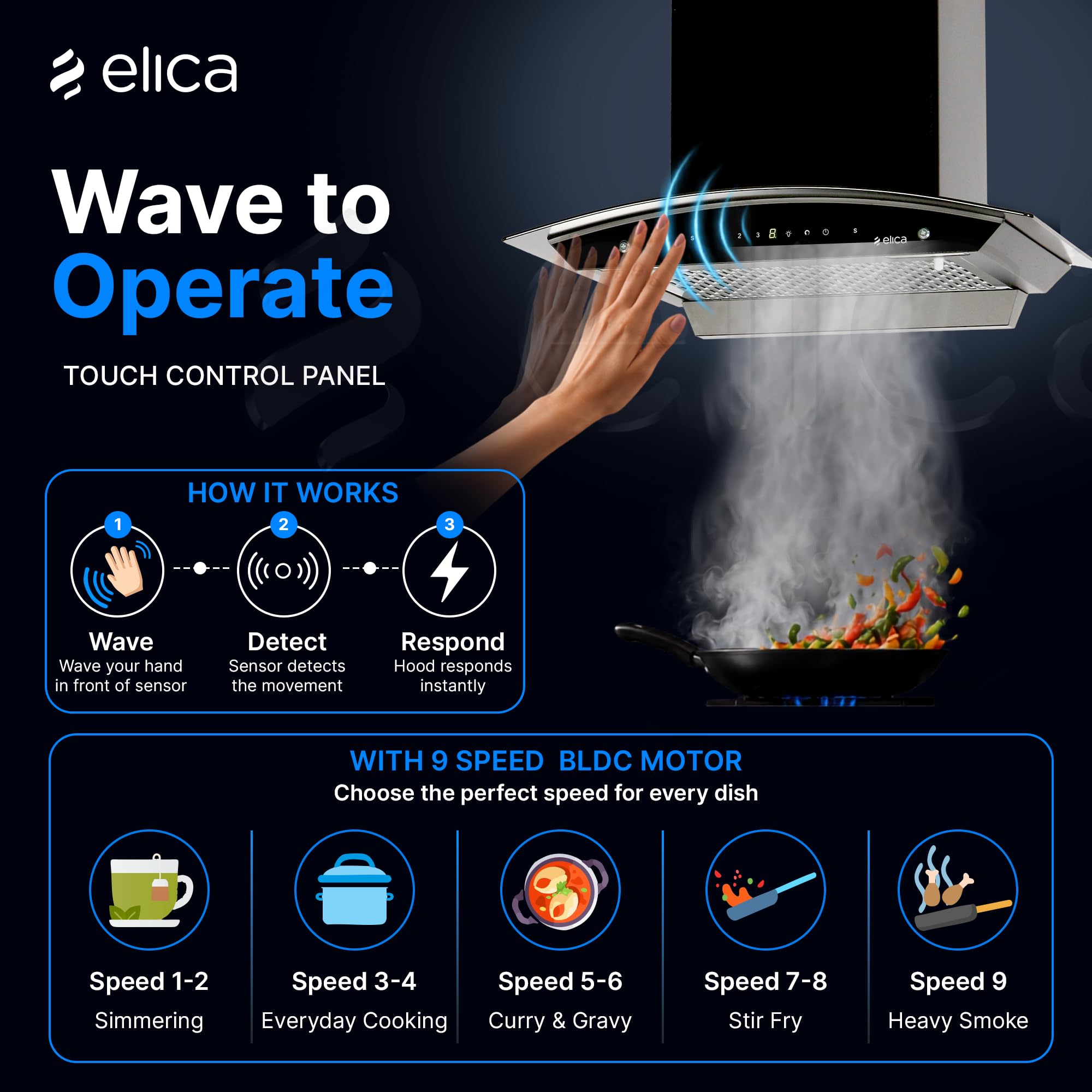Elica Kitchen Chimney - Powerful & Easy Clean -4