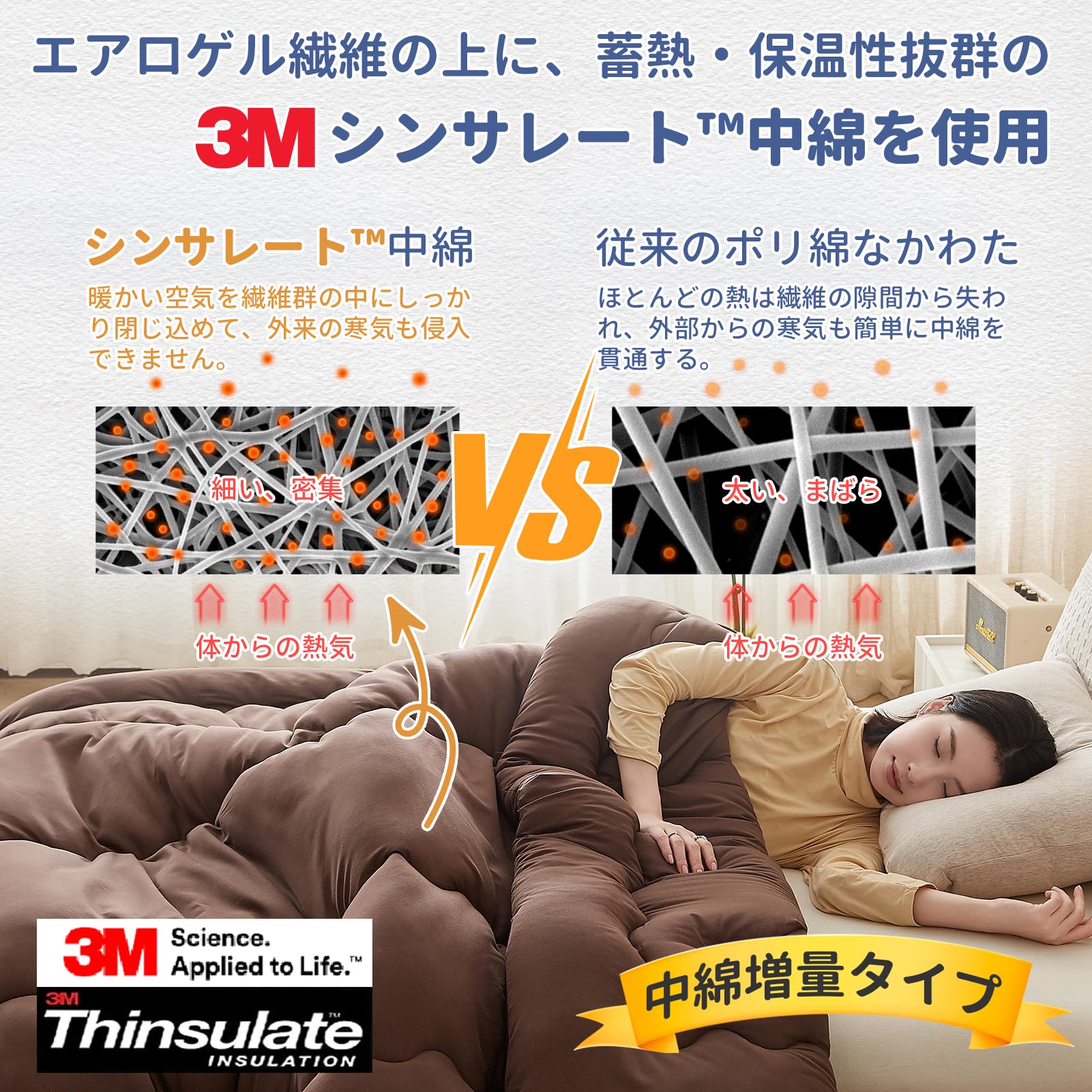 49 【羽毛より暖かい】 2個セット 洗える掛け布団 宇宙服素材 爆暖 ホワイト Amazon.co.jp: CHOSHOME 掛け布団 セミダブル 冬 宇宙服素材