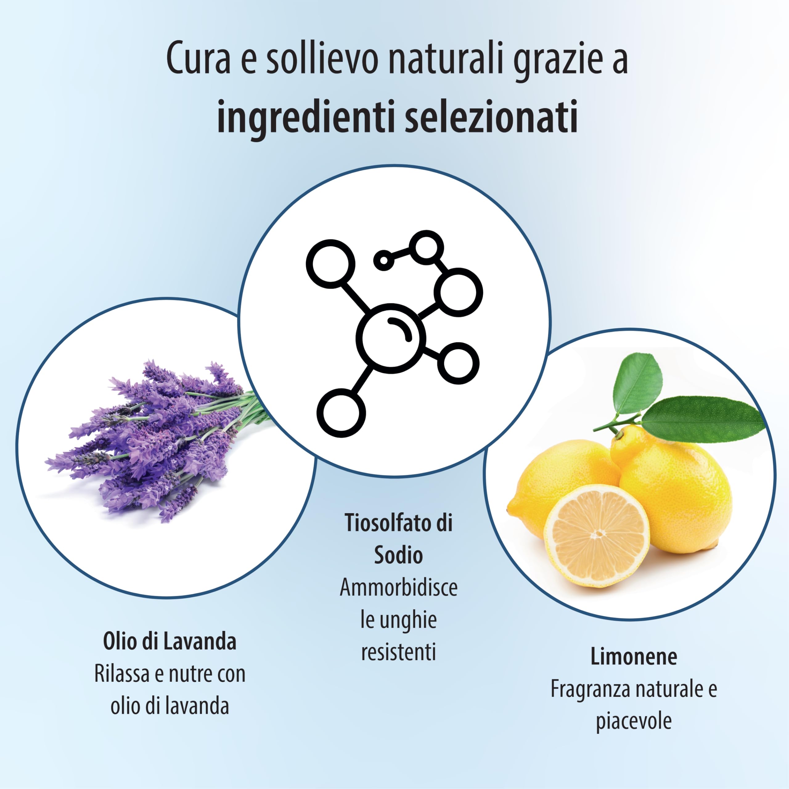 Evolsin Ammorbidente per unghie - Soluzione delicata ed efficace per unghie incarnite - Formula alcalina per unghie morbide ed elastiche - Facile da usare con applicatore di tampone - 20ml