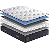 Product Photo 8