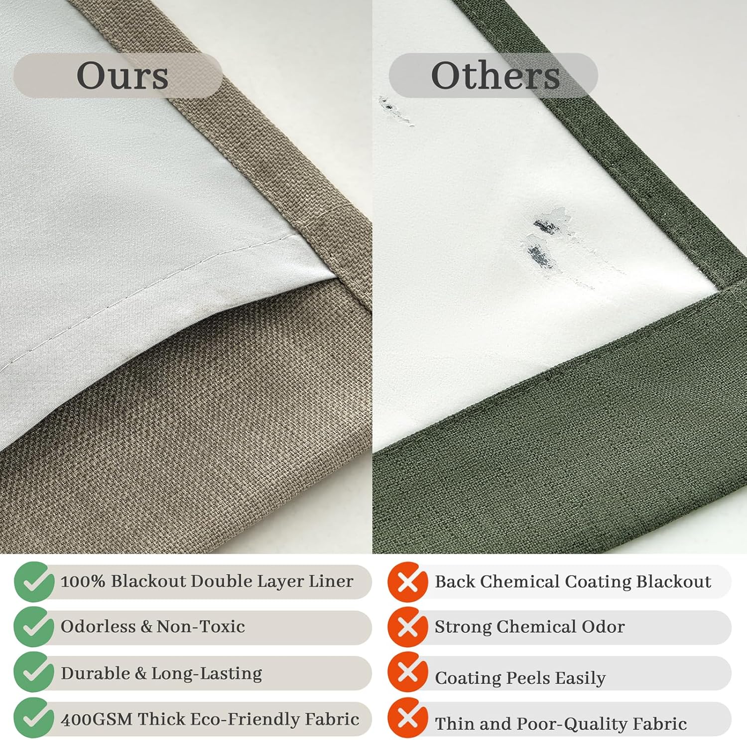 Memory Shape Pinch Pleat Blackout Office Curtains 78 Inches Long, Sepia Ebony Double Layer Thick Linen Noise Cancelling Insulated Cottage Core Windows Drapes for Dining Room 2 Panels Set with Back Tab thumbnail