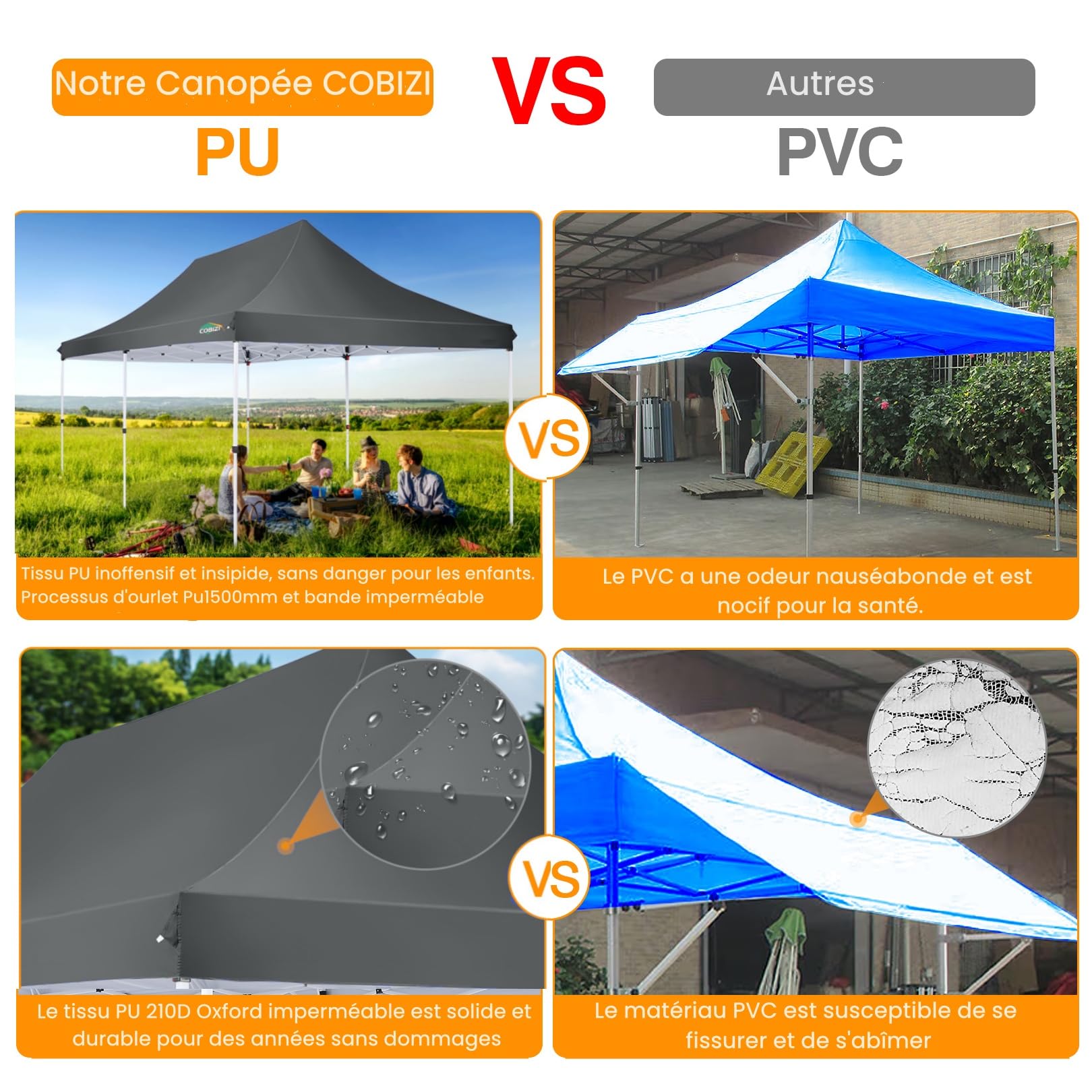 Tenda Gazebo pieghevole Outsunny 6x3 m con 6 pareti laterali grigio scuro  15