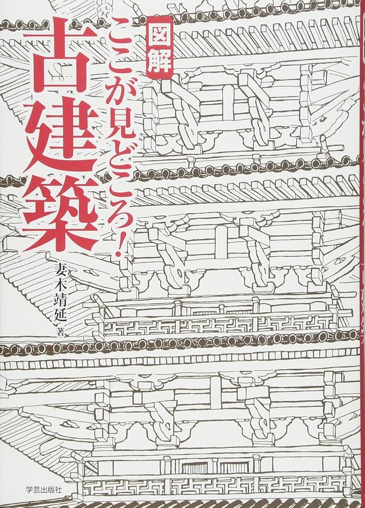 中古】 太古文明は一元から起った 日本にあった宇宙構造図/東興