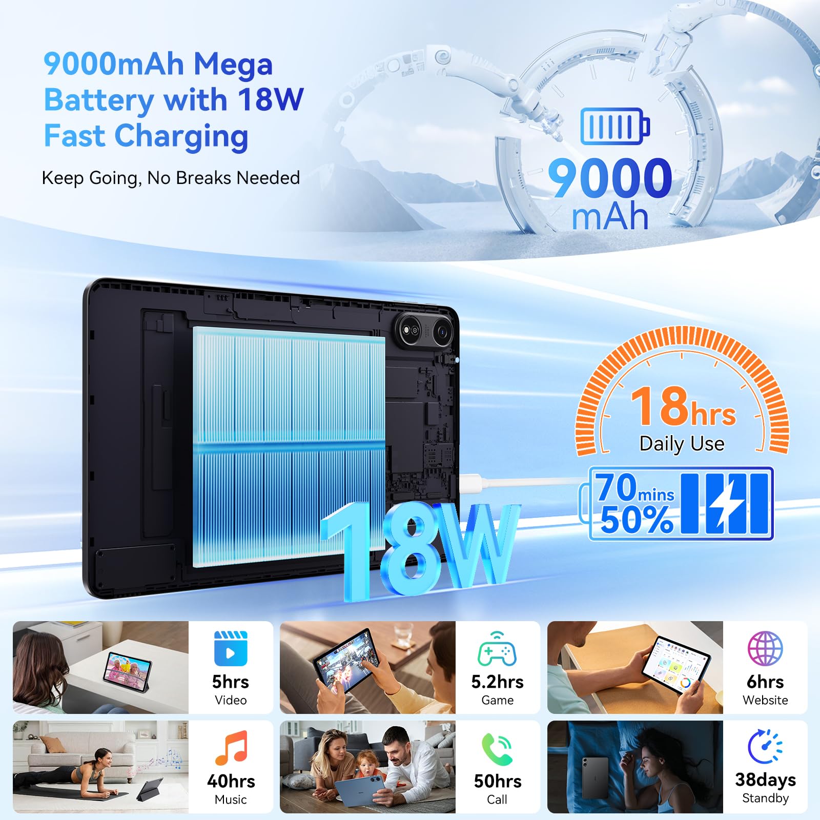 OSCAL Pad 100 Tablets 12 inch Android 15 Tablet,AI,Tablets with
