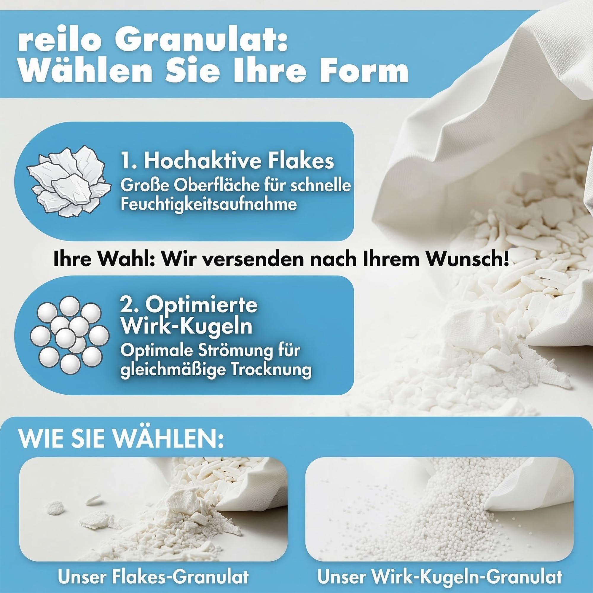 SA 60x 400g Luftentfeuchter Granulat, Nachfüllpack