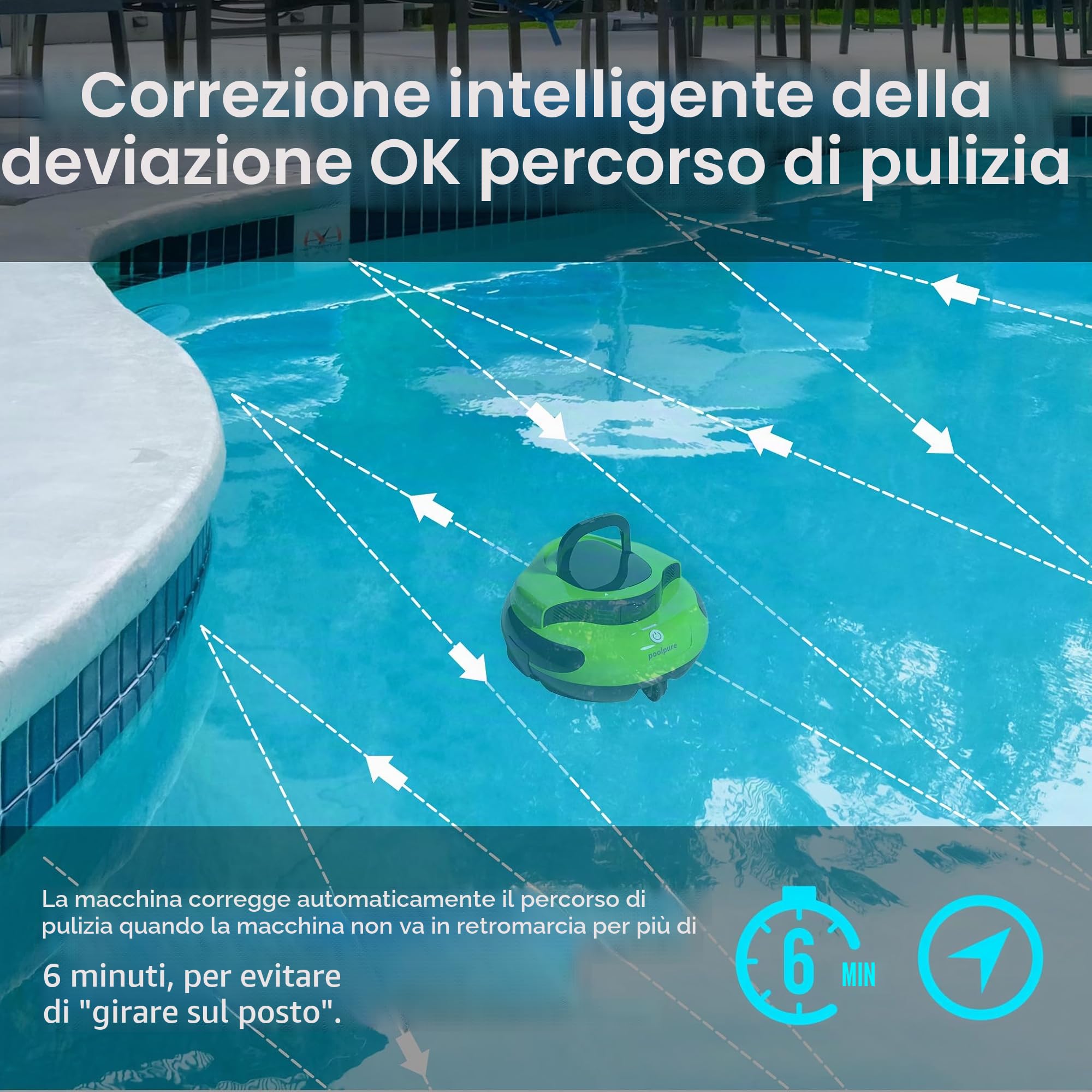 POOLPURE Aspirapolvere per Piscina, Batteria da 5000 mAh, Doppio Motore, indicatori LED, Funzione Self-Parking, IPX8, Impermeabile, Robot da Piscina Senza Fili per Piscine Piatte da 90 m²