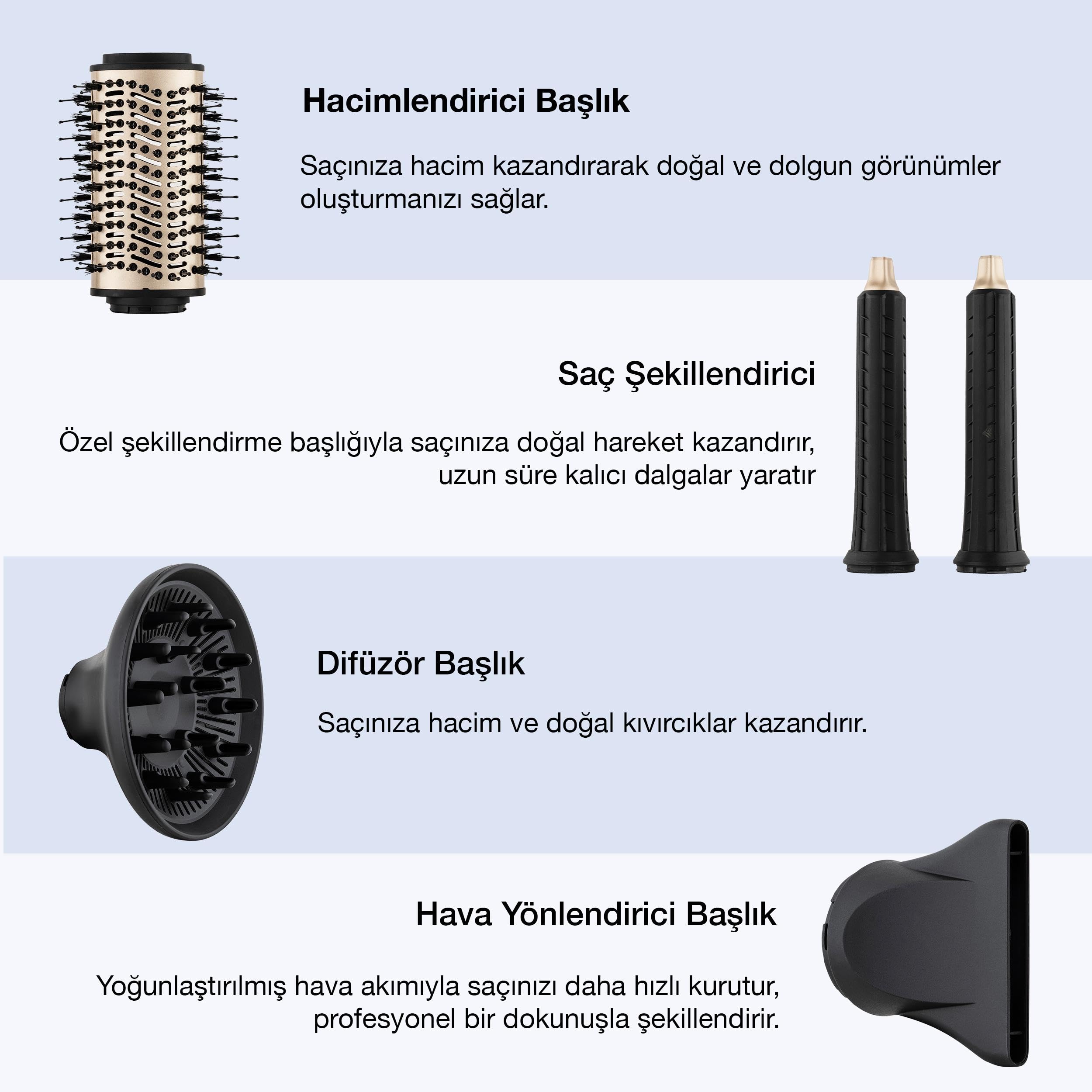 Fakir Airwave Saç Şekillendirici Set- Gold