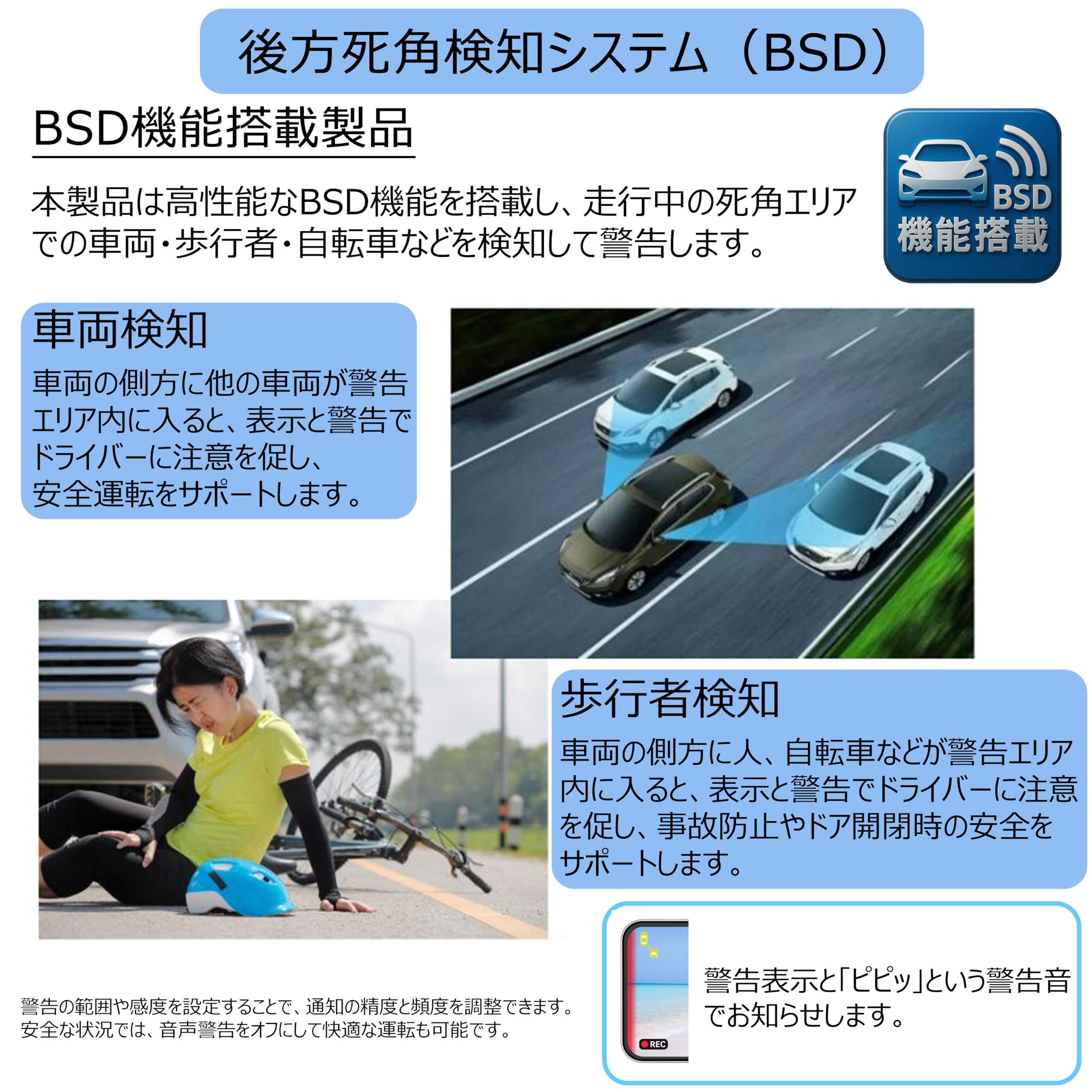 Amazon.co.jp: Lofily 【新型BSD搭載】電子サイドミラー &ドライブ 