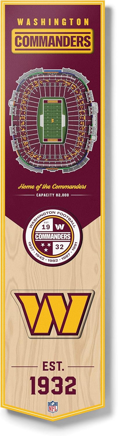 YouTheFan NFL Washington Commanders 3D Stadium 8x32 Banner