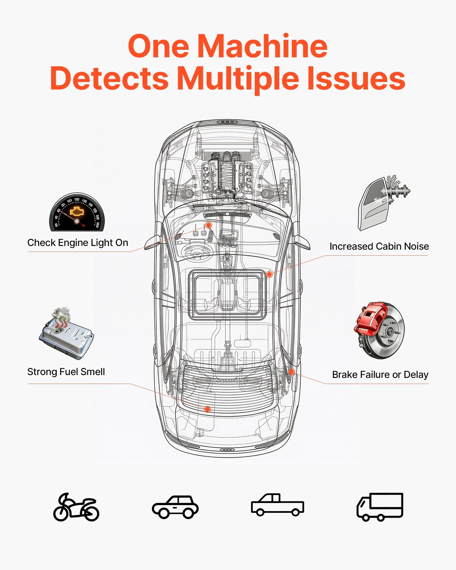 VEVOR Detector de Fugas de Humo Automotriz 12 V CC, Máquina de Fugas de Humo Probador de Vacío EVAP, con Bomba de Aire y Manómetro Incorporados, Detector de Combustible de Tubería 2 Modos para Coches