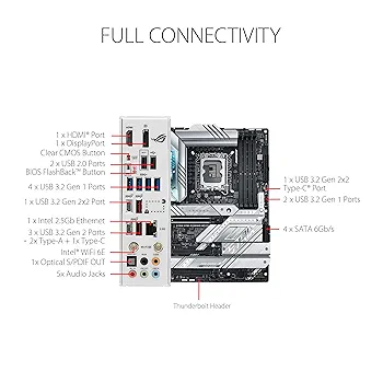 【新品未使用✨】ROG STRIX Z790-A GAMING WIFI D4 ROG Strix Z790-A Gaming WiFi D4 ATX Motherboard