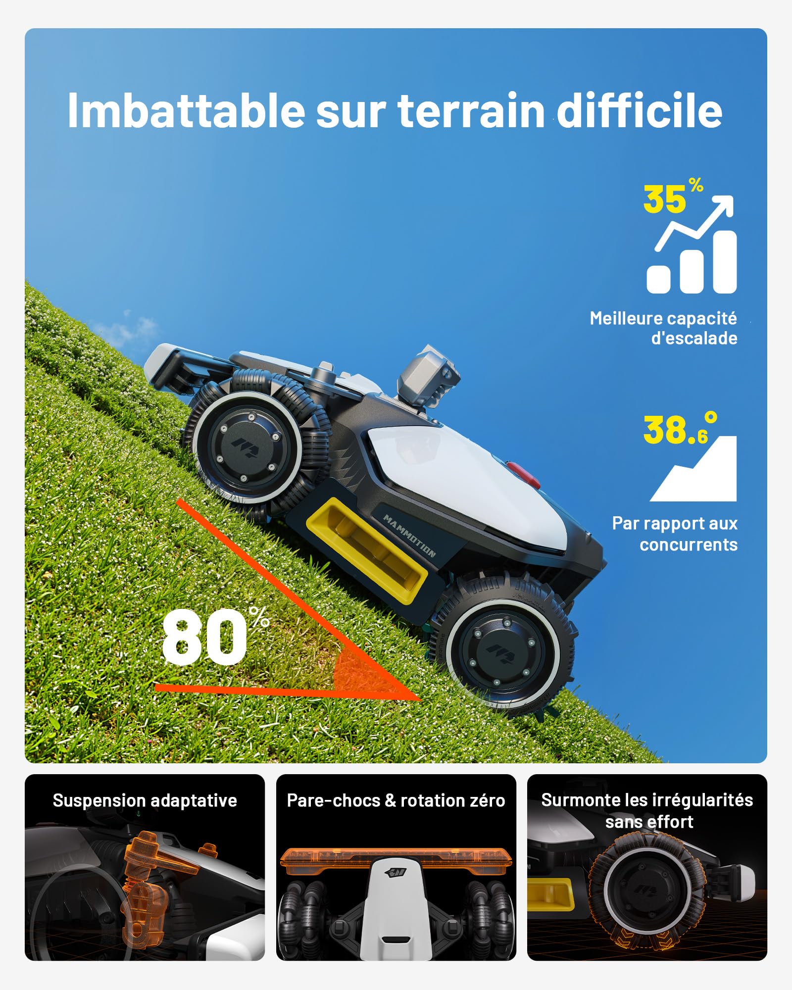 MAMMOTION LUBA Mini AWD LiDAR – Robot Tondeuse sans Fil Périphérique — vue 3