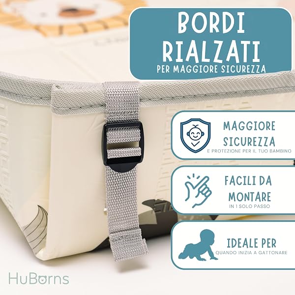 HuBorns - Tappeto Gioco Bambini 180x140 cm, Tappeto Cameretta Bambino Pieghevole e Reversible, Tappeto Gioco Neonato Impermeabile, Tappeto Bambini con Bordi Cuciti per Sicurezza Extra (Mappa M) - 3