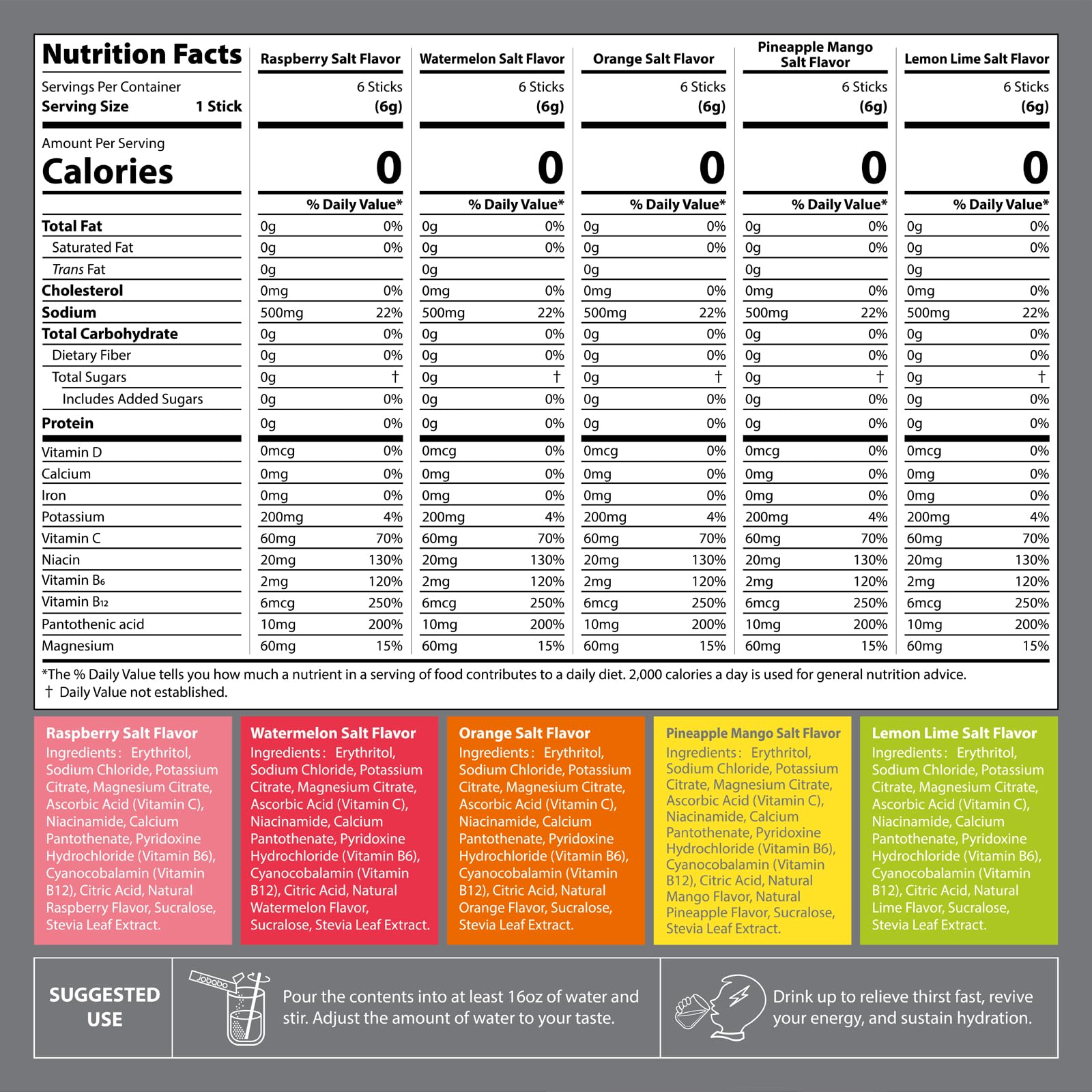 Jobabo Salty Revolution Electrolytes Powder Packets | Keto, Energy & Sports Hydration Support | No Sugar, Gluten-Free | Drink Mix Variety Pack (30 Sticks) — view 8