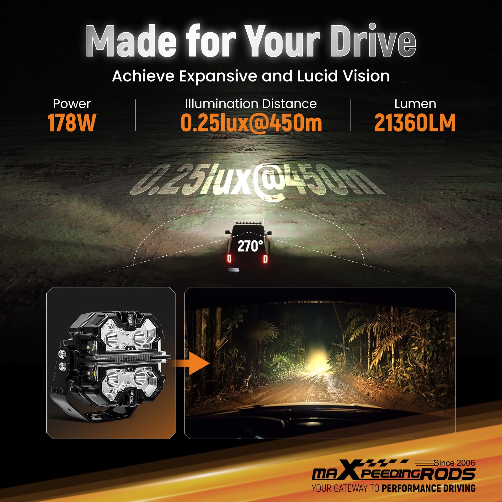 maXpeedingrods Faro LED fuoristrada 5 in 178 W, 21360 lm, con luce di marcia diurna bianca, 3 modalità, faretto laterale 270° per camion Wrangler, jeep pickup, ATV, con coperture nere