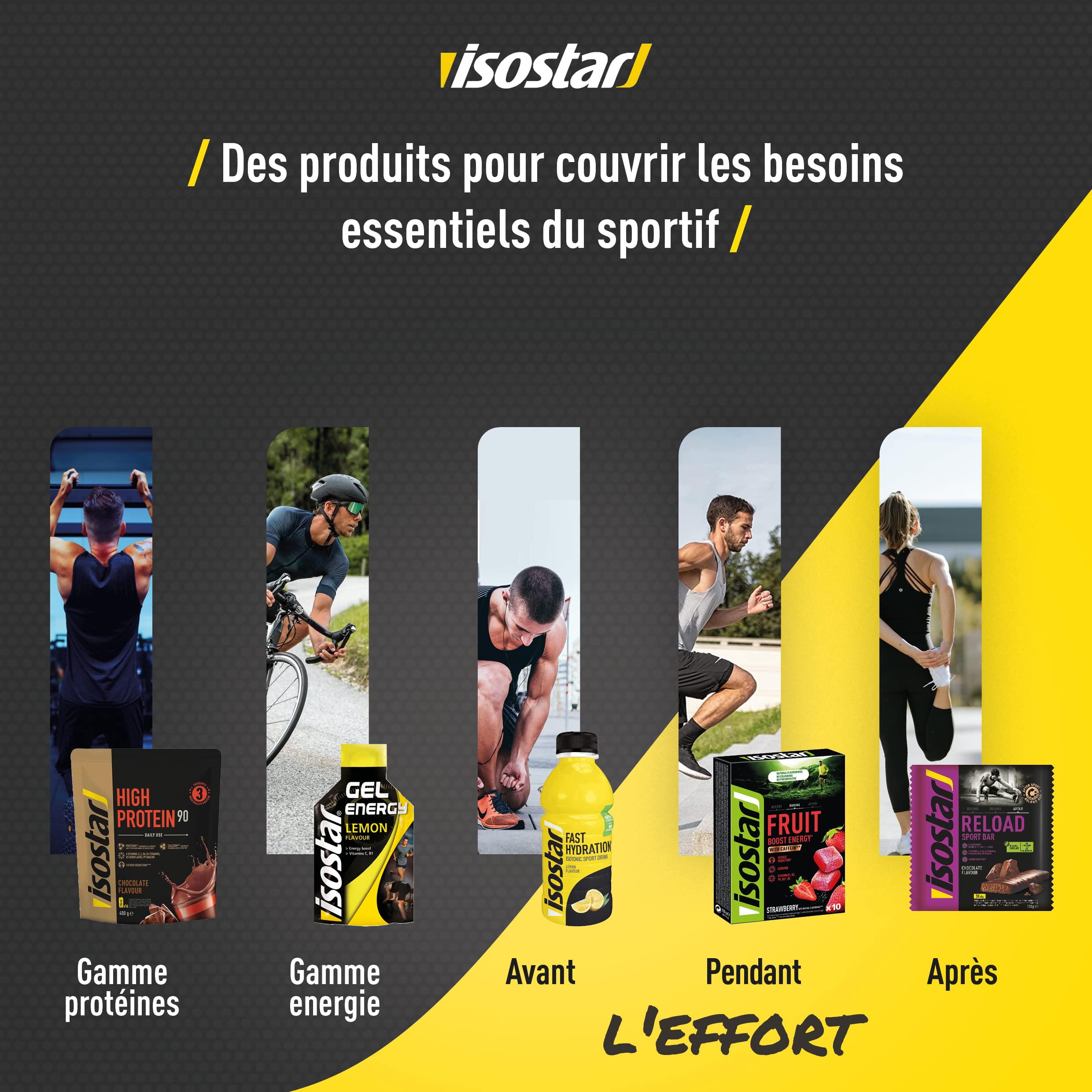 Isostar Barres After Sport Reload Saveur Chocolat - Lot de 30 Barres de Récupération Après Effort - 30 x 40 g