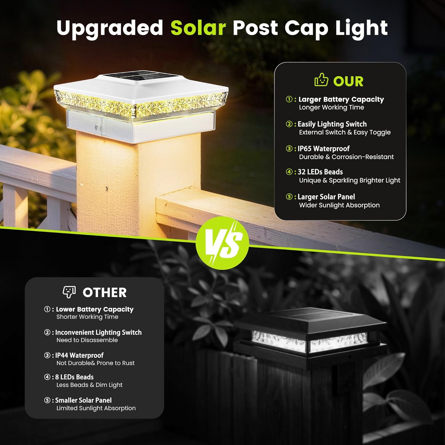 Solar Post Cap Lights 12 Packs for 4x4 Wooden/Vinyl Posts, IP65 Waterproof Fence Post Solar Lights with Warm/Cool/Neutral Lighting, Outdoor Post Lights for Garden, Patio, Porch- White