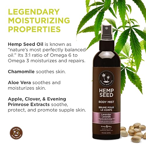 Miniatura 3 de Earthly Body Body Mist lavanda 8 onzas