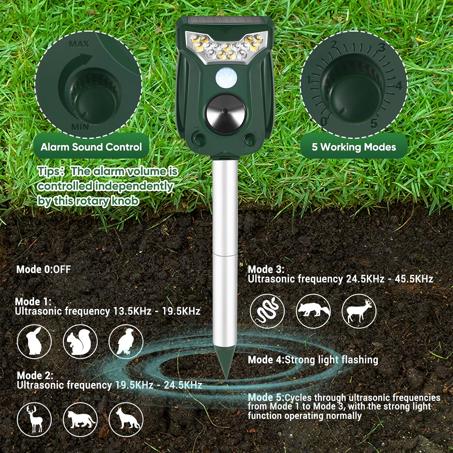 2 Pack Cat Repellent Outdoor Solar Ultrasonic Animal Repeller- Motion Activated Pest Deterrent Device for Cats, Dogs, Raccoons, Deer, Skunks,Rodents, Waterproof Scare Away Raccoon Deterrent Stakes