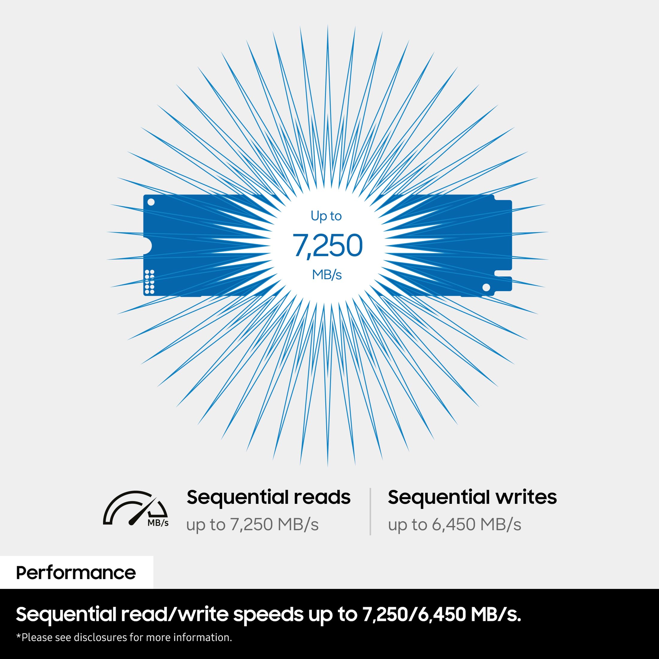 Samsung 990 SSD 2TB PCIe 4.0 NVMe - Lightning Fast! -3 Samsung 990 SSD 2TB PCIe 4.0 NVMe - Lightning Fast! -3