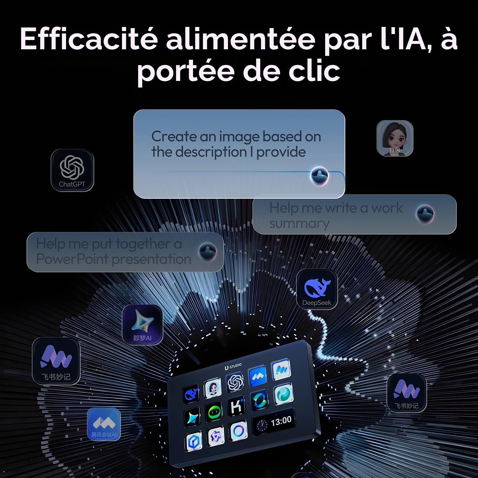 ULANZI D200H 7-en-1 U-Studio Contrôleur de Streaming,Avec 14 touches LCD et 13 touches macro,Permettant de déclencher des actions sur des plateformes telles que OBS,Twitch et YouTube,Compatible Mac/PC