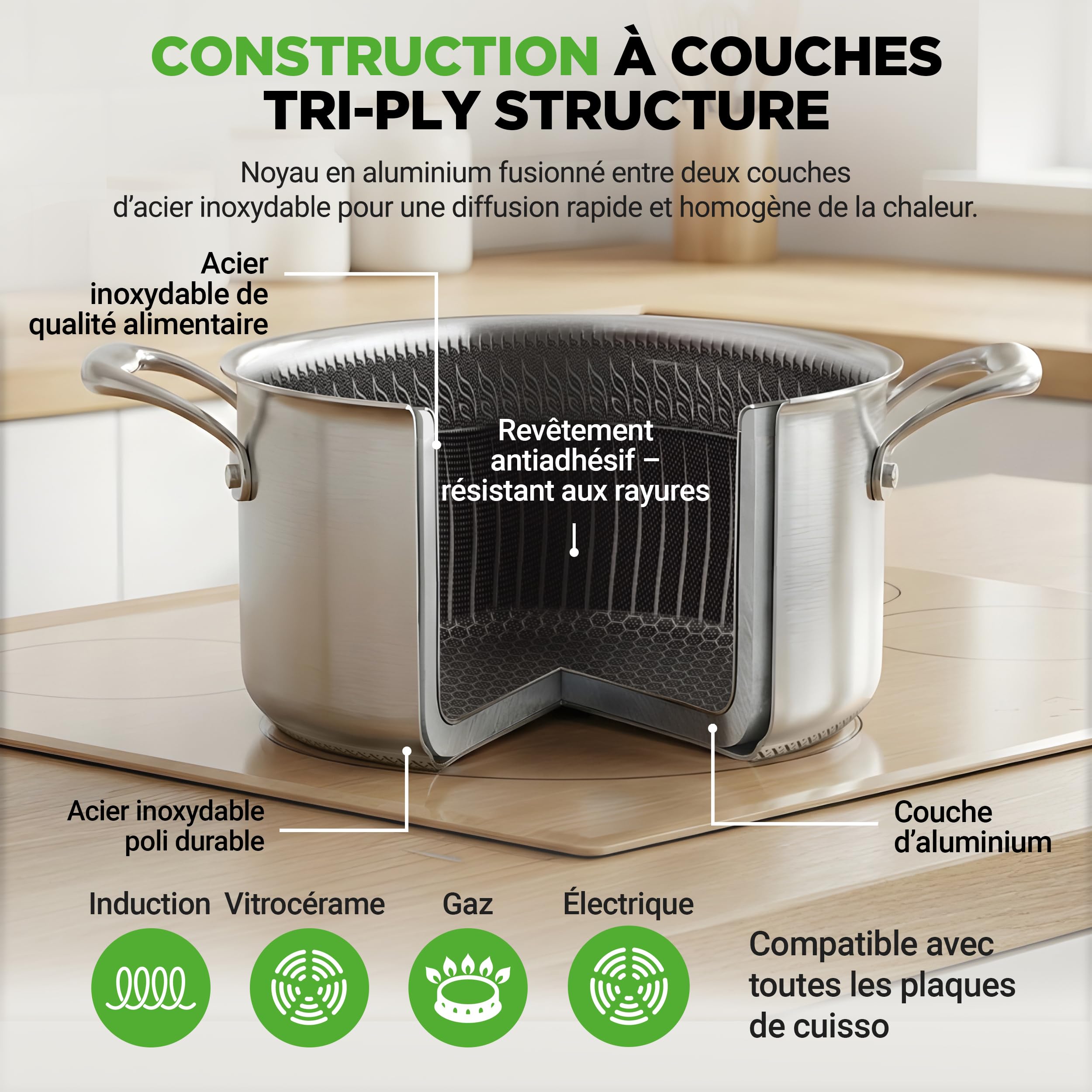 NutriChef Batterie de Cuisine Inox Triply 8 Pièces – Casseroles et Poêles avec Revêtement Antiadhésif, Pour Tous Feux Dont Induction, Marmite, Casserole, Poêle