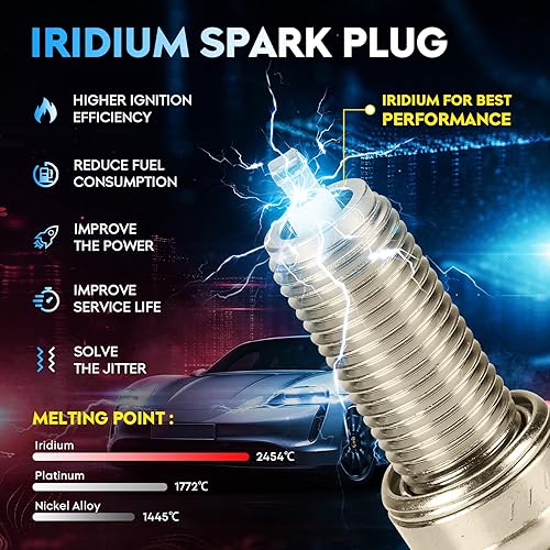 Miniatura 10 de Paquete de bobinas de encendido + bujías de iridio para Ford Expedition F150 F250 F-350 Lincoln Mark LT Navigator 2004 2005 2006 2007 2008 5.4L 5.4