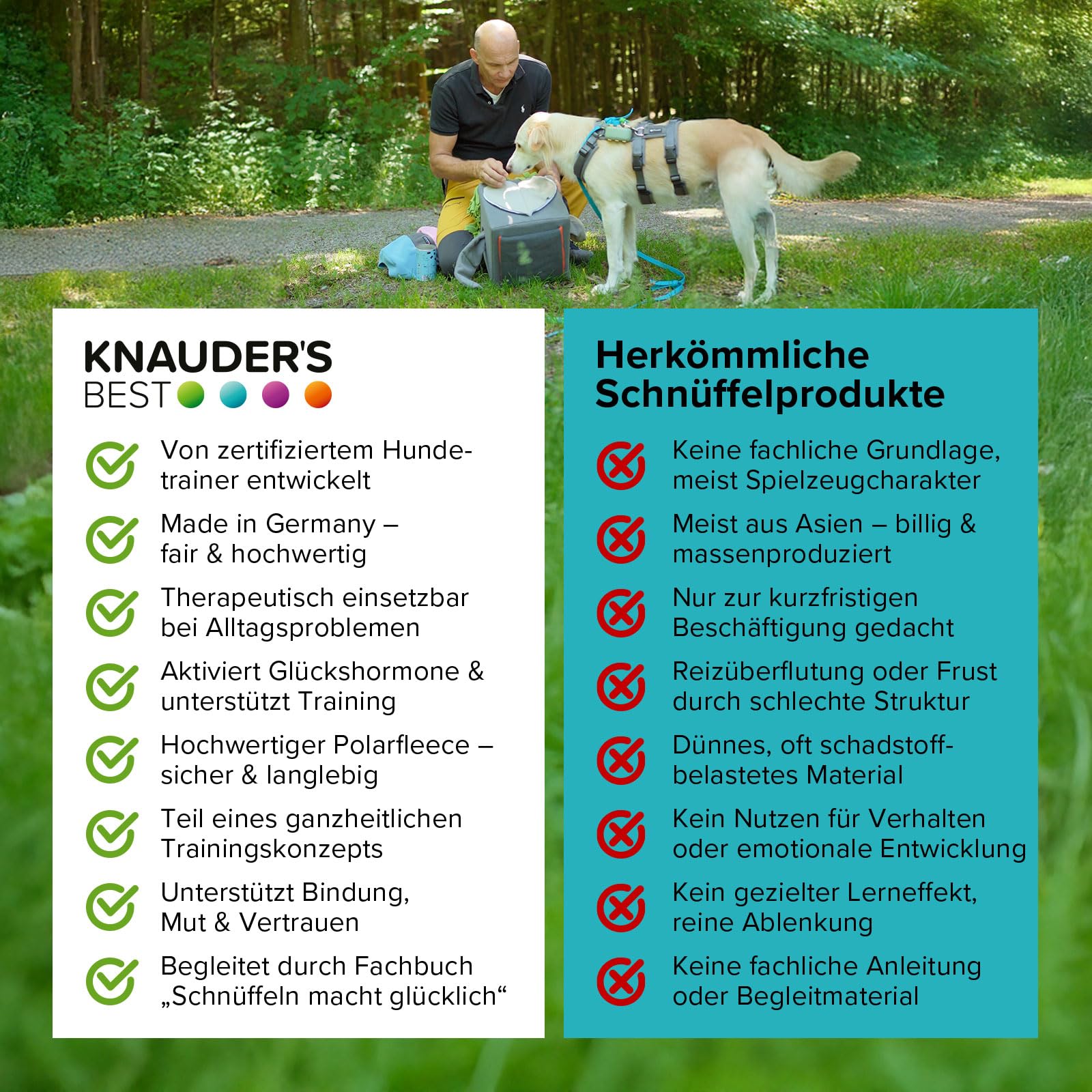 KNAUDER'S Best - SNIFFBOX 2.0 - Beschäftigung für Hunde auf 30x30cm - waschbares, interaktives Hundespielzeug für Suchspaß auf Mehreren Ebenen - Hundespielzeug aus 100% Polyester - Ökotex 100