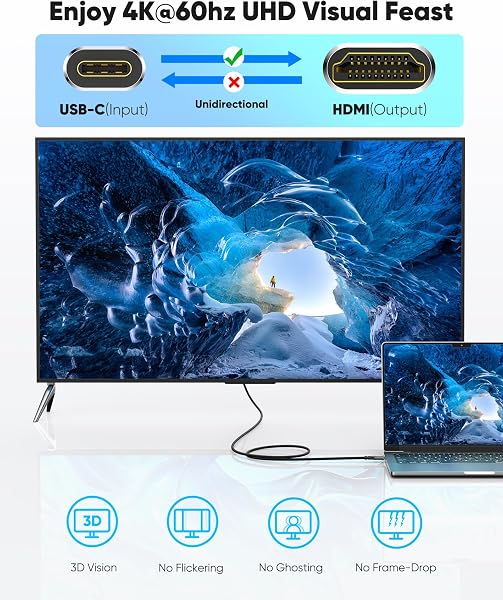 Highwings USB C to HDMI Cable 1.8m 4K@60Hz, UHD Thunderbolt 3/4 to HDMI Cable[Anti-Interference][Gold-Plated] Compatible for iPhone 16/15 Pro, for MacBook Pro/Air, for Surface, for XPS, for Galaxy etc - 2