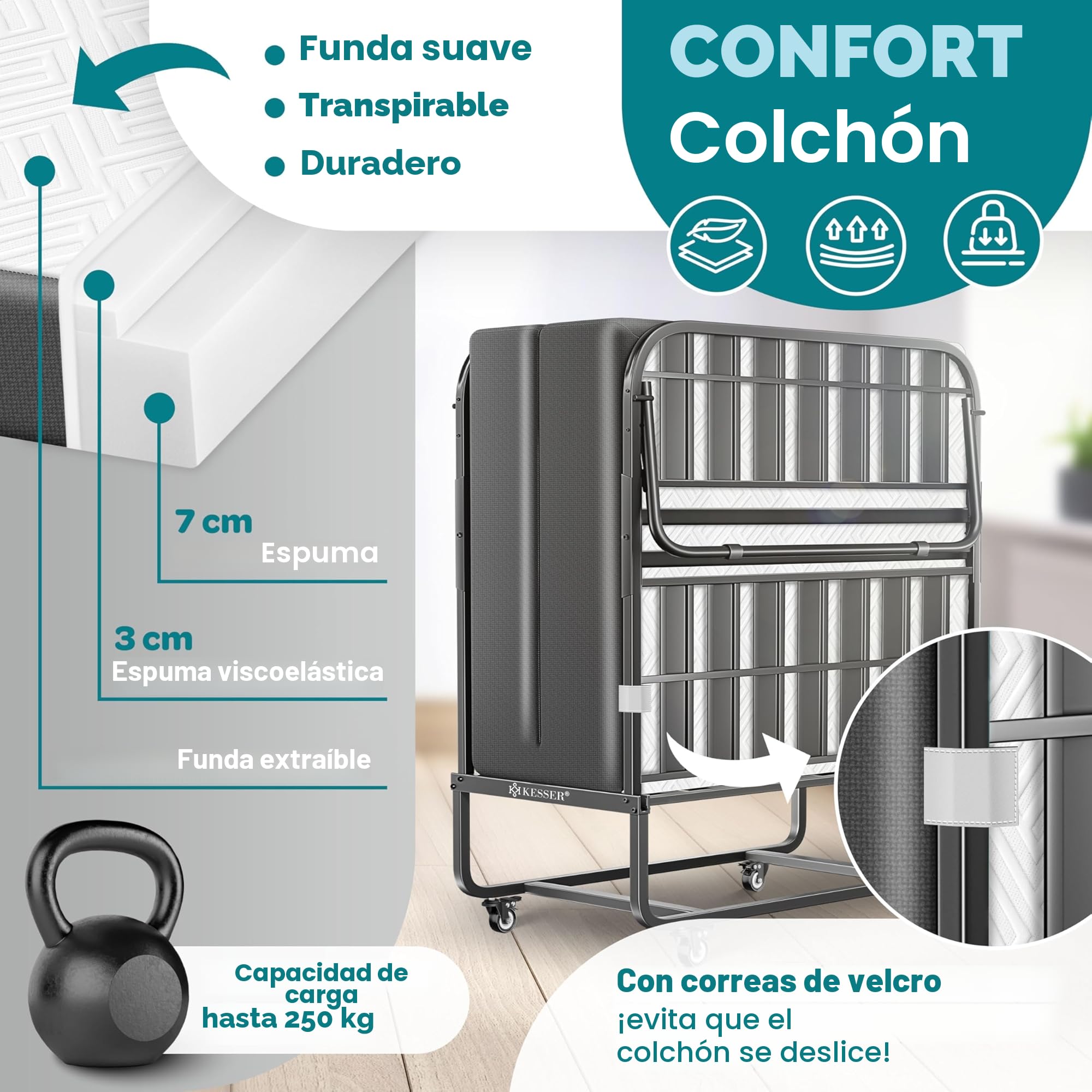 KESSER® Cama Plegable de 200 x 90 cm para Invitados, Incluye colchón de Espuma viscoelástica y Ruedas, Cama de Viaje Plegable con Marco de Metal Que soporta hasta 250 kg