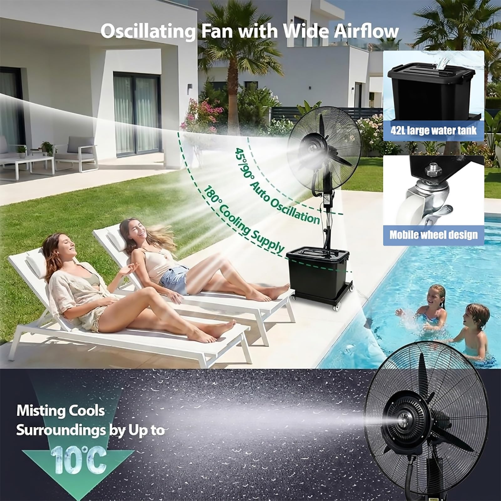 Ventilateur de Brume Intérieur et Extérieur, Brumisateur Industriel avec Réservoir d'Eau de 42L, 3 Vitesses, Ventilateur Brasseur d'Air Oscillant à 90° sur Roulettes pour Terrasse, Entrepôt