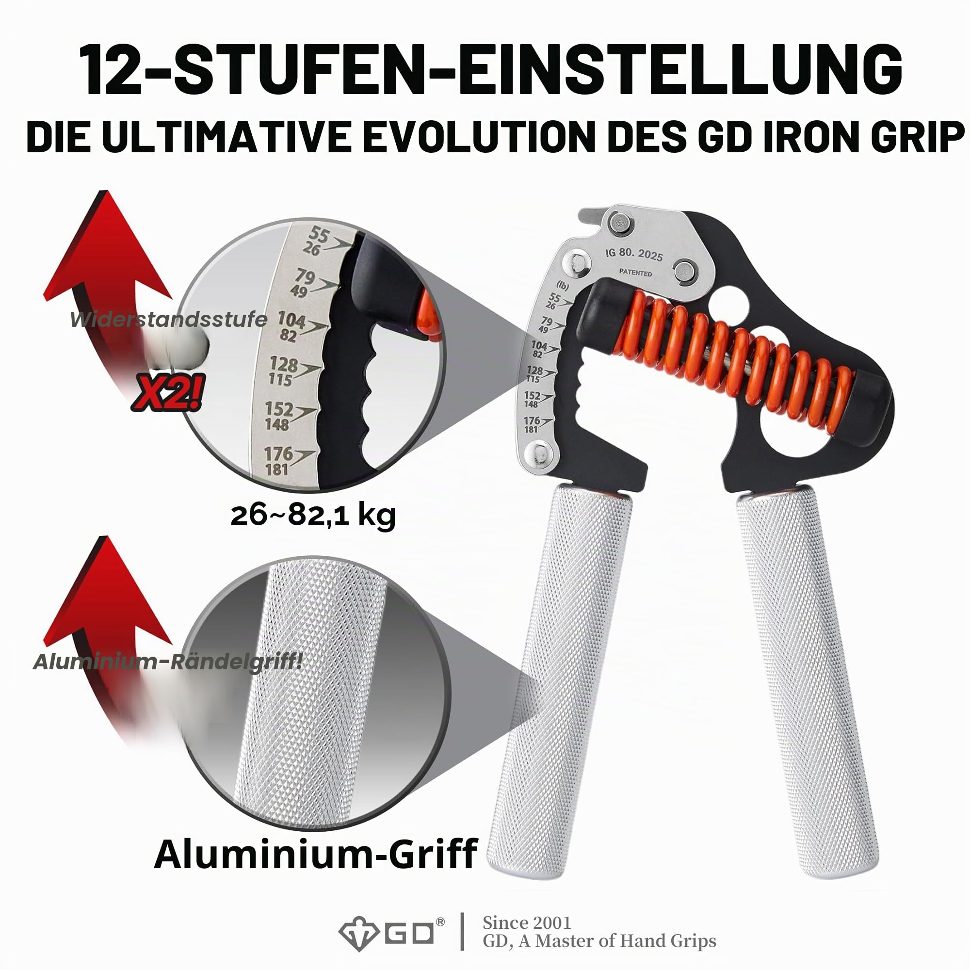 GD Iron Grip Griffkrafttrainer (verstellbare Handgriffe für Krafttraining), Trainer für Handgelenk- und Unterarmkraft
