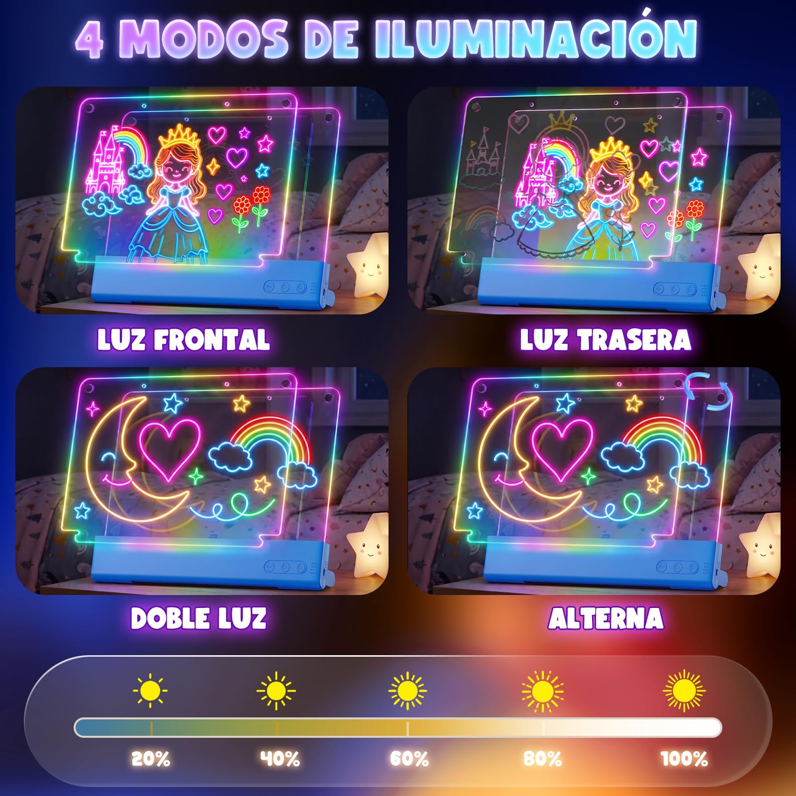 Pizarra LED Niños, Pizarra Luminosa de Doble Panel