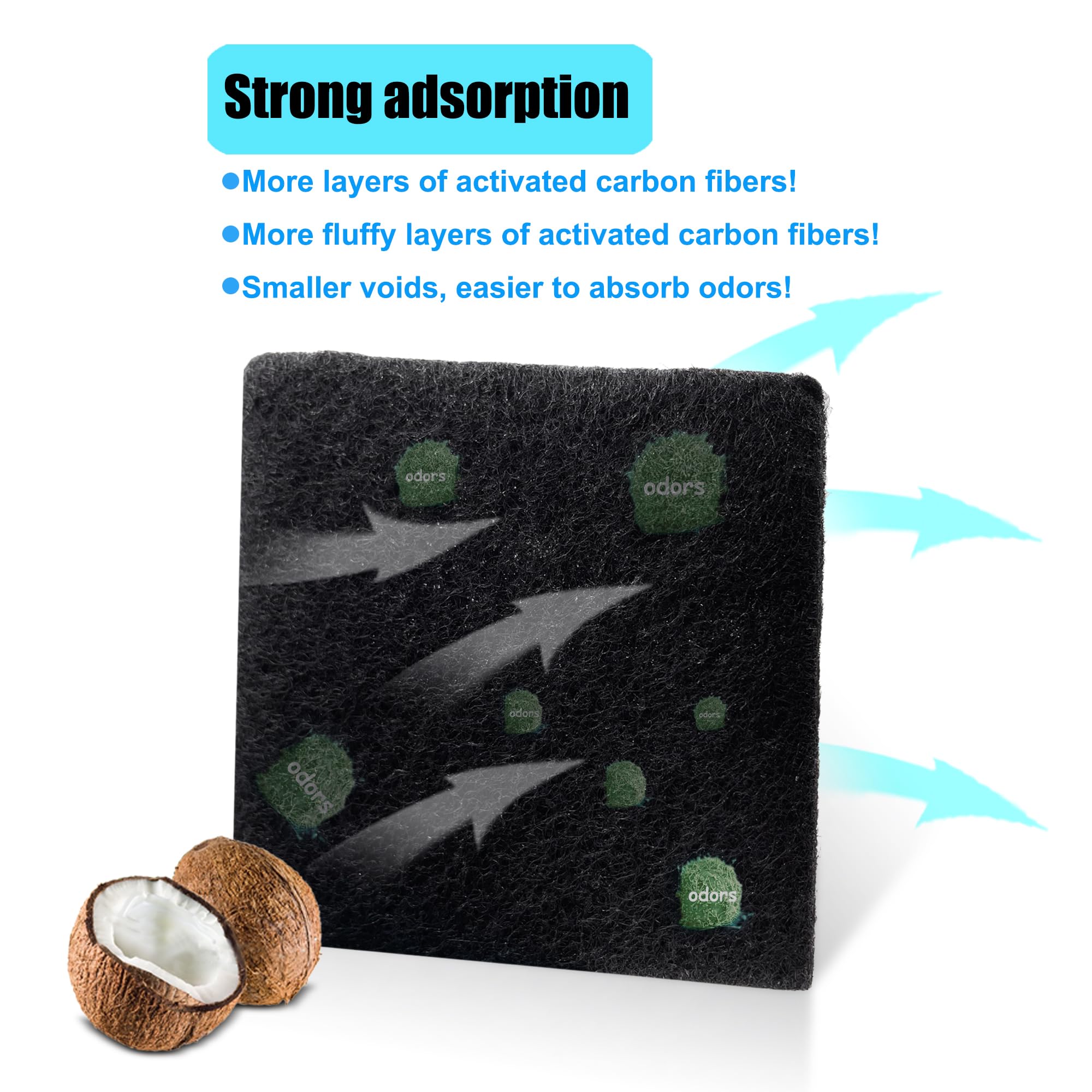 8 Pack Activated Charcoal Odor Absorbing Filter Refill Deodorizer Compatible With - View #11