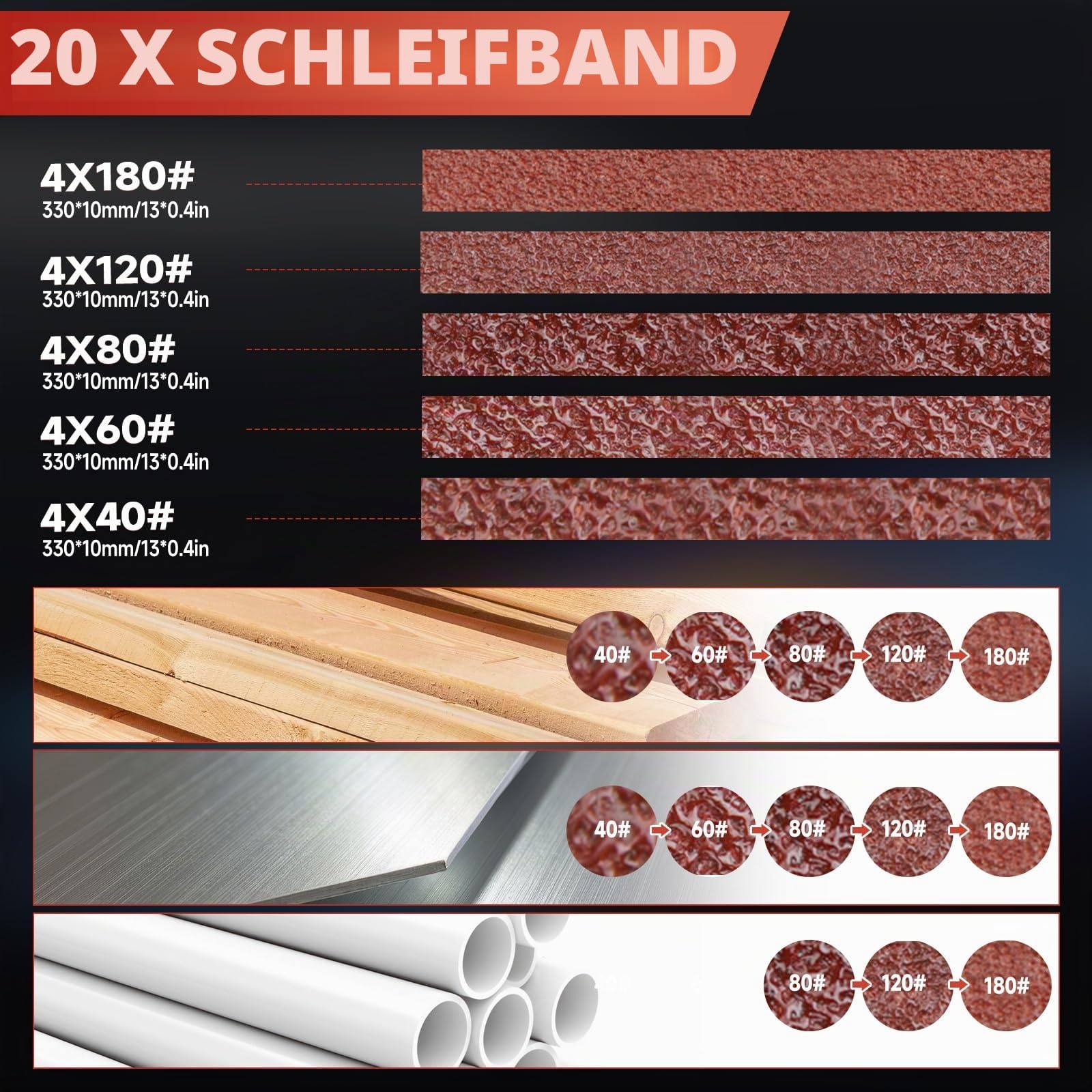 Akku-Bandschleifer Kompatibel mit Milwaukee M18 Akku, 0-13000RPM 360° Einstellbarer Bürstenloser Bandschleifer mit 20 Schleifband für Holz Metall Kunststoff (Rot für Milwaukee)