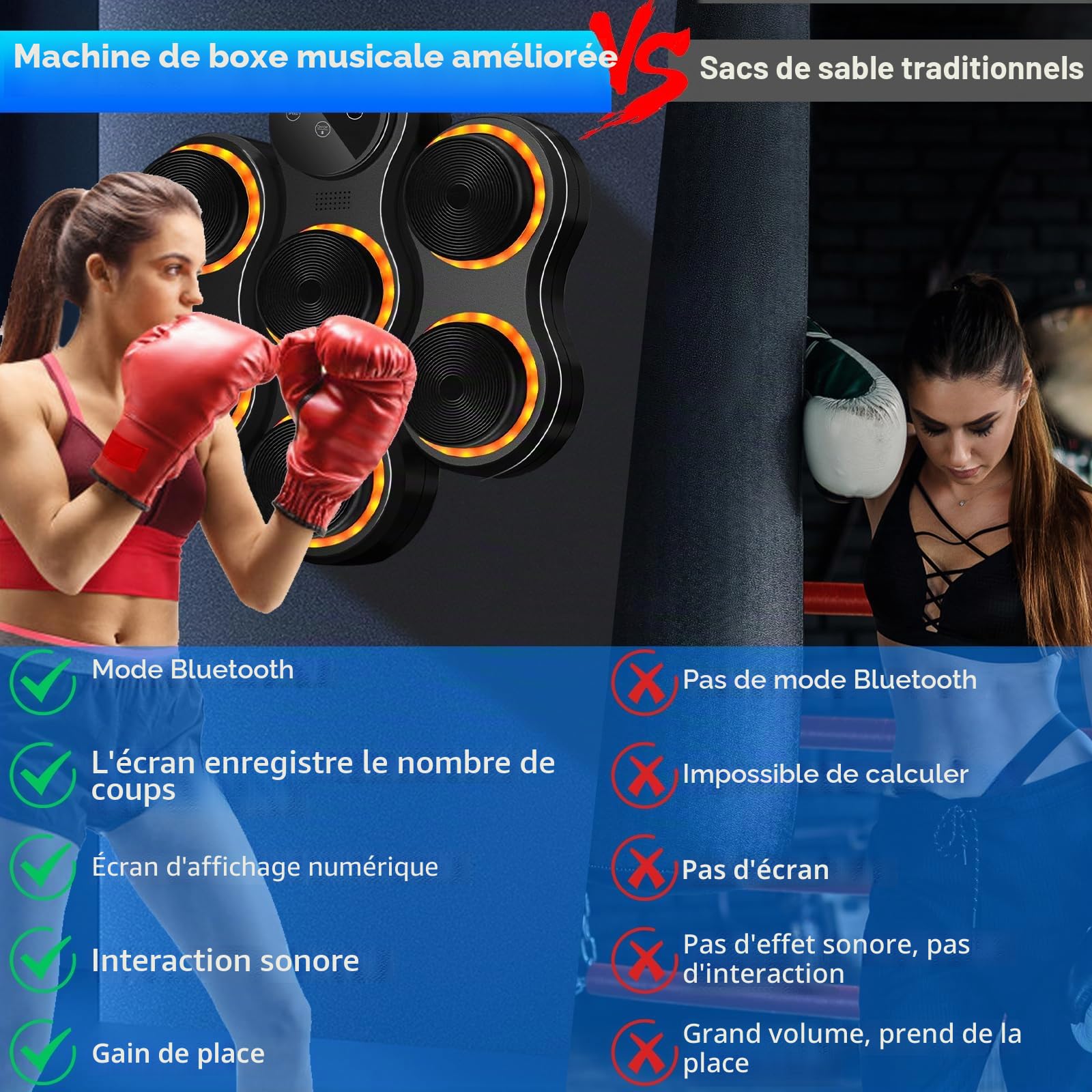 Boîte à Musique, Boîte à Musique Bluetooth, Boîte à Musique Murale avec Gants de Boxe pour Adultes et Enfants, 9 Modes de Vitesse, 9 Vitesses Réglables et Modes de Comptage