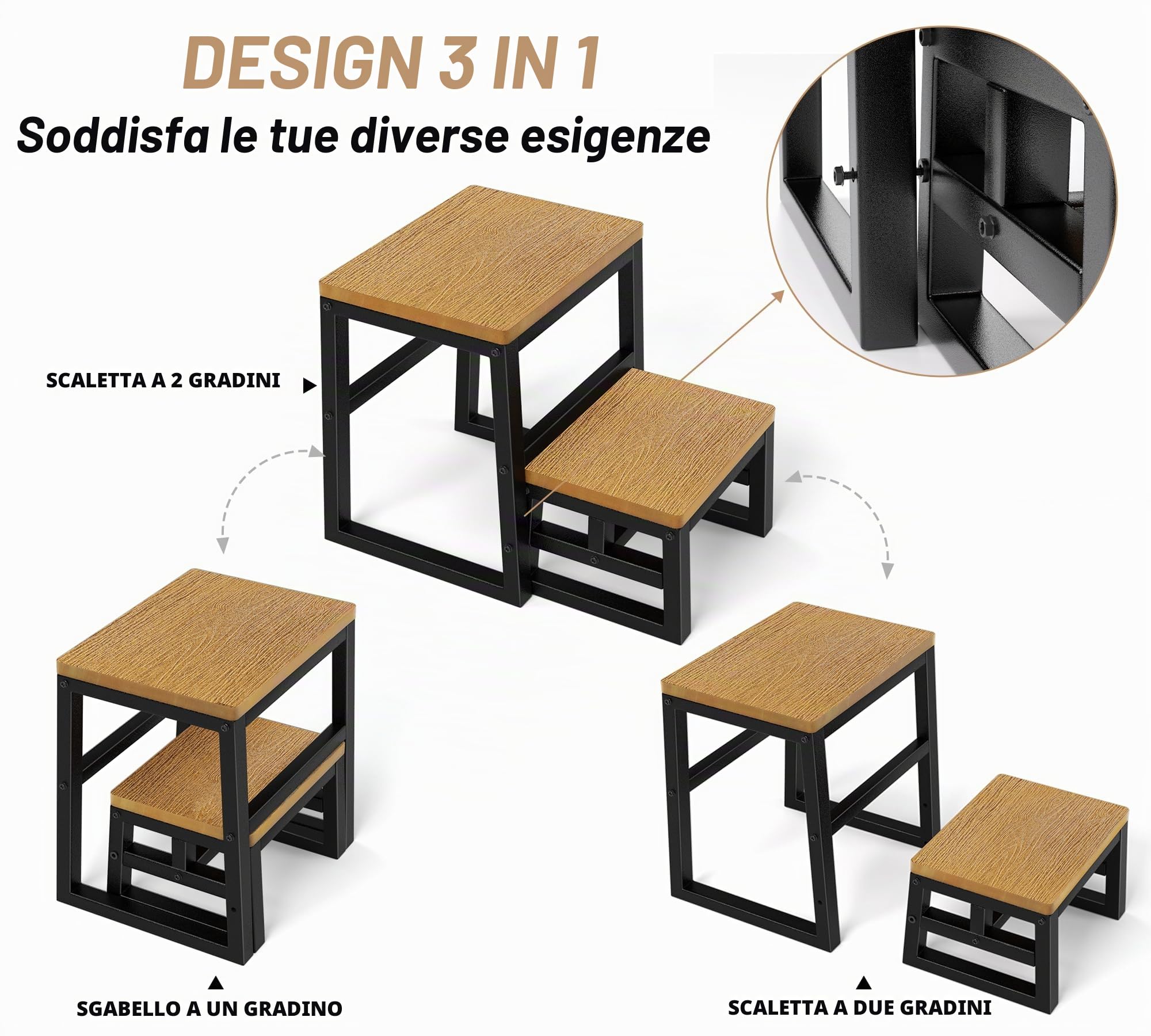 Pedana a 2 gradini impilabili per adulti e bambini, sgabelli da cucina impermeabili in polietilene ad alta densità con piano antiscivolo, poggiapiedi molto resistente, supporta fino a 230
