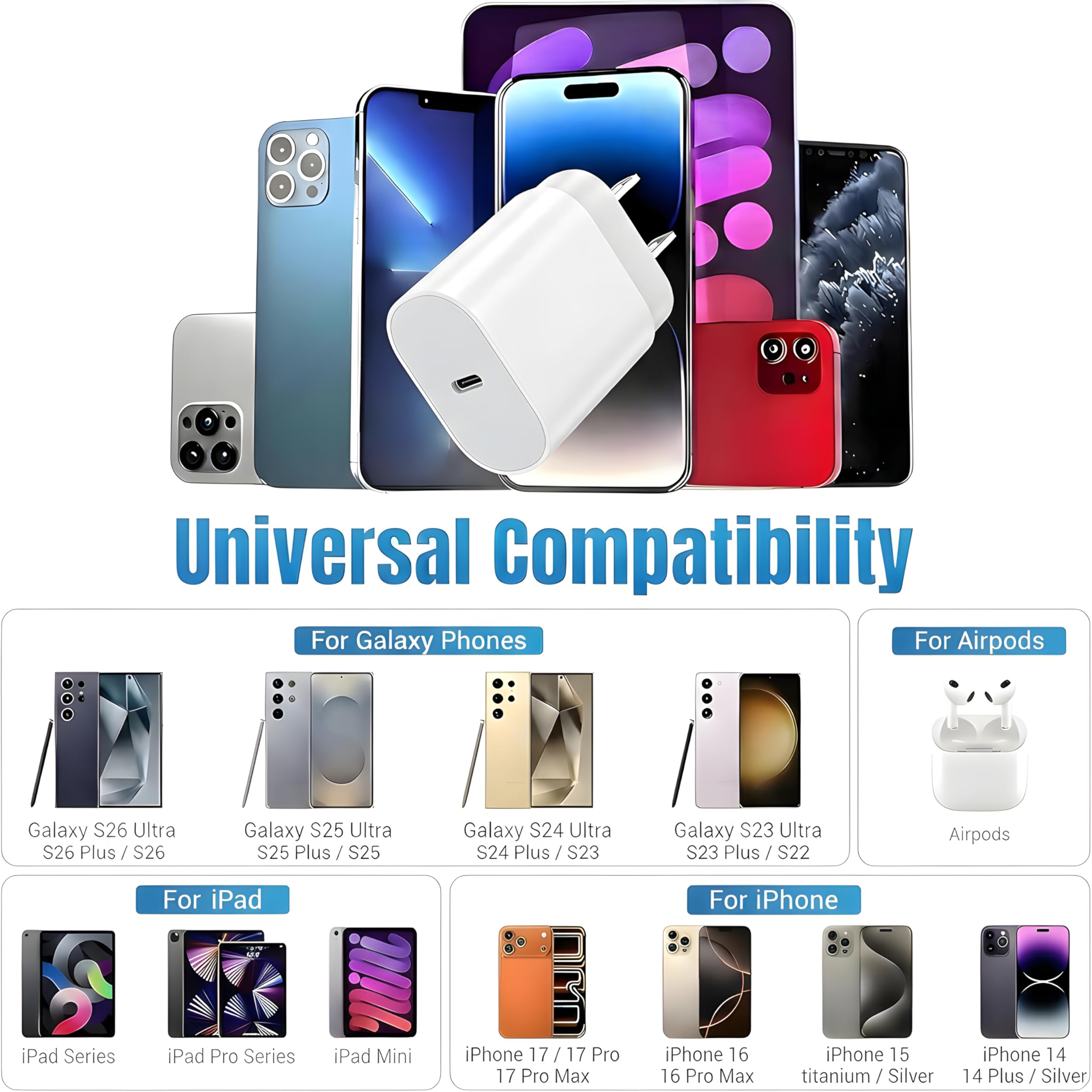 TT&C Cable de carga súper rápida de 25 W, USB-C Block tipo C, cable de 6 pies para iPhone 16, 16 Plus, 16 Pro, 16 Pro Max, iPhone 15, iPad Pro 12.9/11, Galaxy S25, S24, S23, S22, tablet, paquete de 2