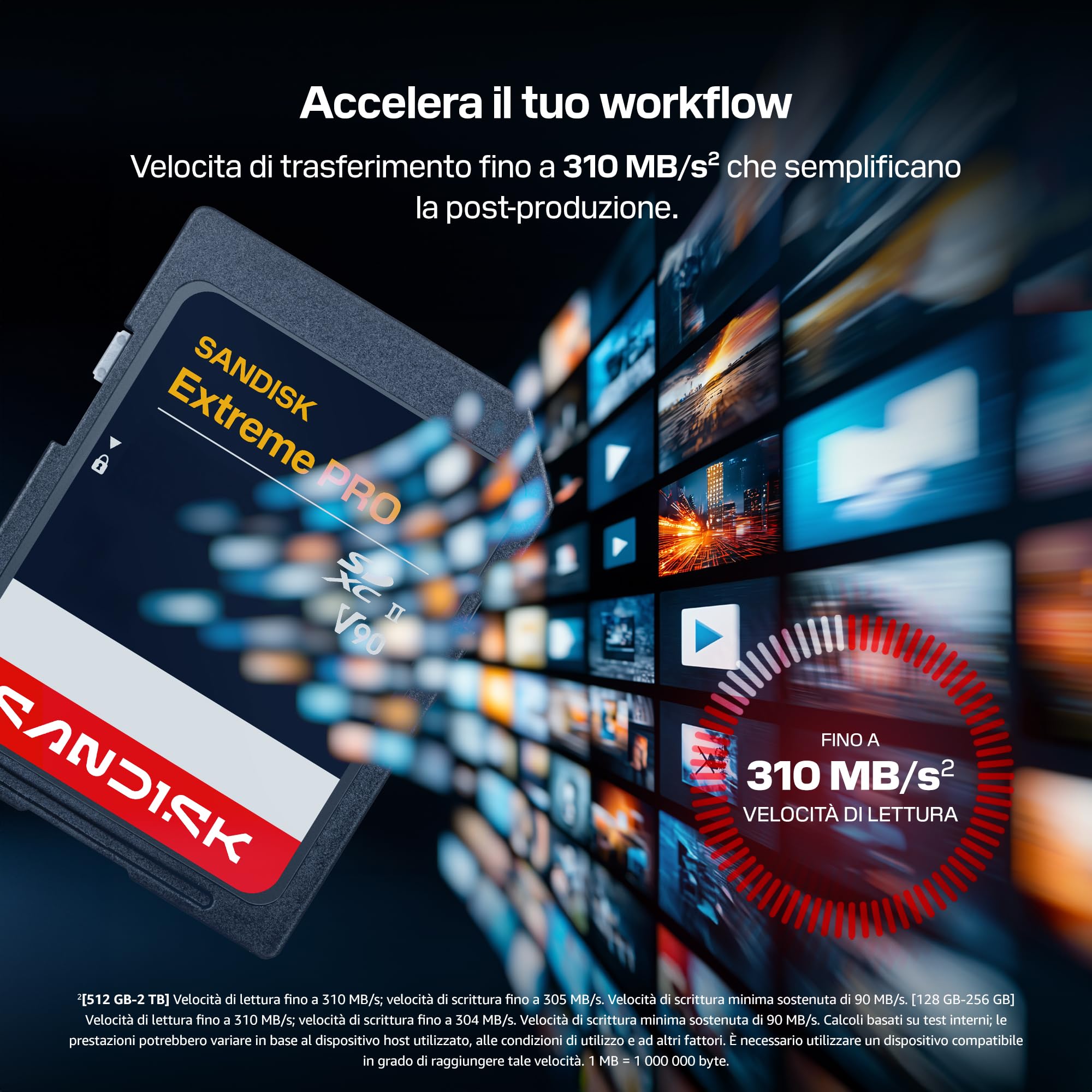 SANDISK Extreme PRO SD UHS-II V90 Scheda 256 GB (velocità di lettura fino a 310 MB/s, velocità di scrittura fino a 304 MB/s, compatibile con fotocamere reflex e mirrorless)