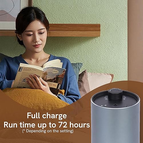 Miniatura 9 de BlueHills Paquete económico - Difusores sin agua, inalámbricos, aceites esenciales para automóvil, difusor de aromaterapia para aceites esenciales,