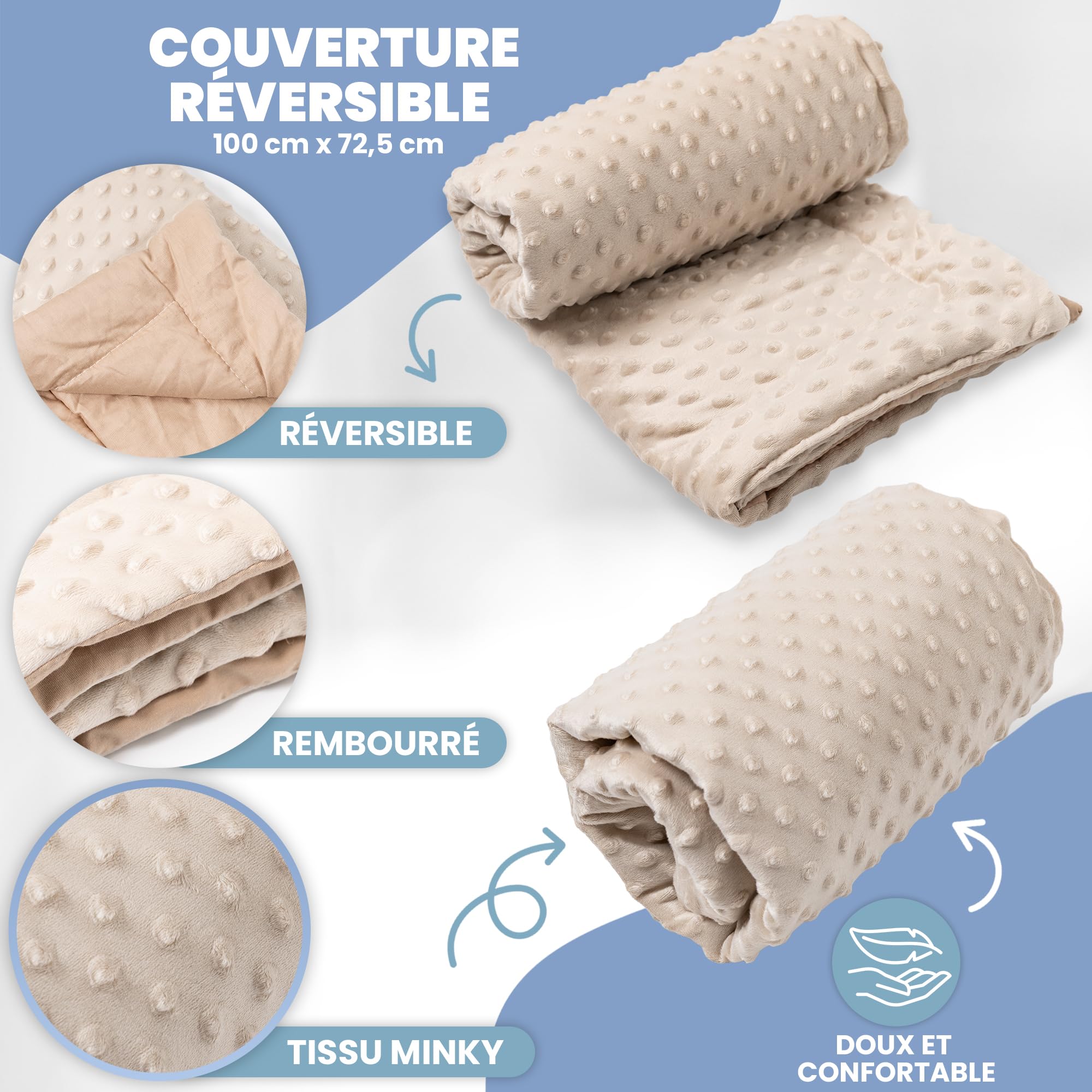 Nao Baby Reducteur de lit Bebe Pliable, Imperméable et Facile à Transporter avec Couverture Réversible | Idéal comme couffin bébé | Nid Bebe | Cale lit