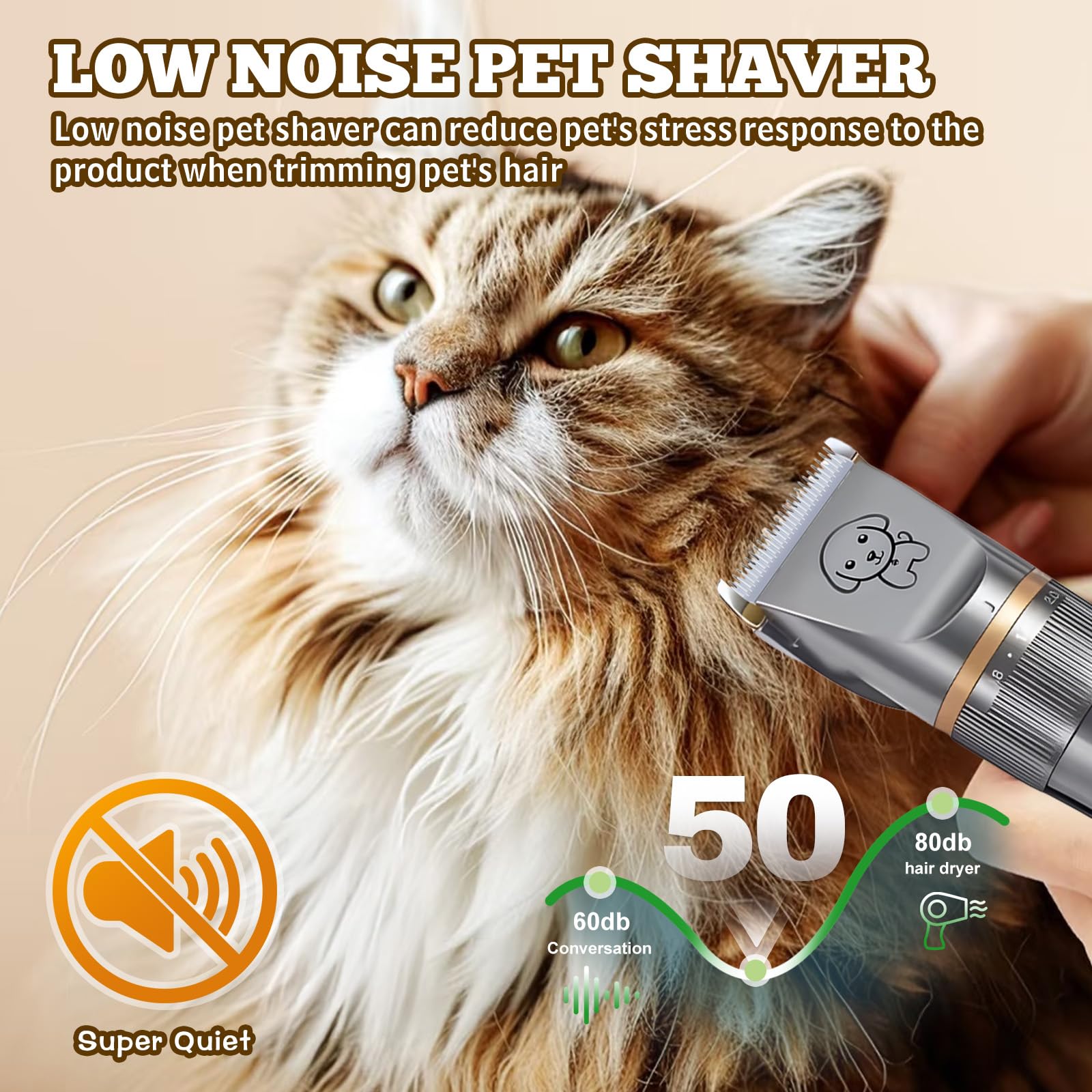 Maquina Cortar Pelo Perros Profesional, IPX7 Impermeable Cortapelos para Mascotas, Cortapelos Recargable para Gatos, para Largo y Pelo Grueso con 4 Peines Guía