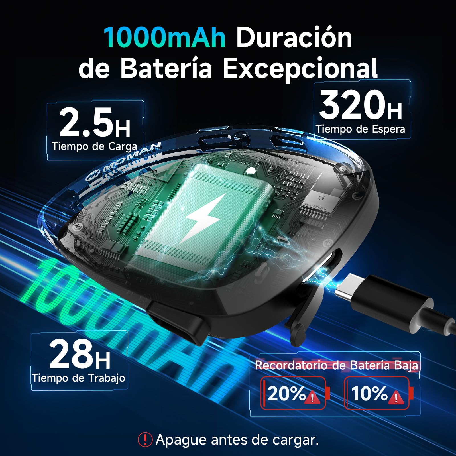 Moman Auriculares Casco Moto, Ligero Manos Libres Auriculares Inalámbricos con Micrófono HiFi Estéreo Reducción de Ruido/Radio FM/Botón Apto para Guantes/Asistente de Voz/IPX6 Impermeable, RS-S