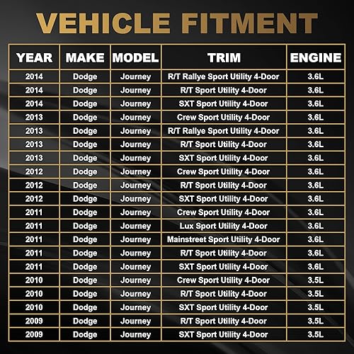 Miniatura 4 de Partsflow Tanque de depósito de refrigerante del radiador del motor delantero con tapa y tubo compatible con Dodge Journey 3.5L 2009-2010 / Dodge