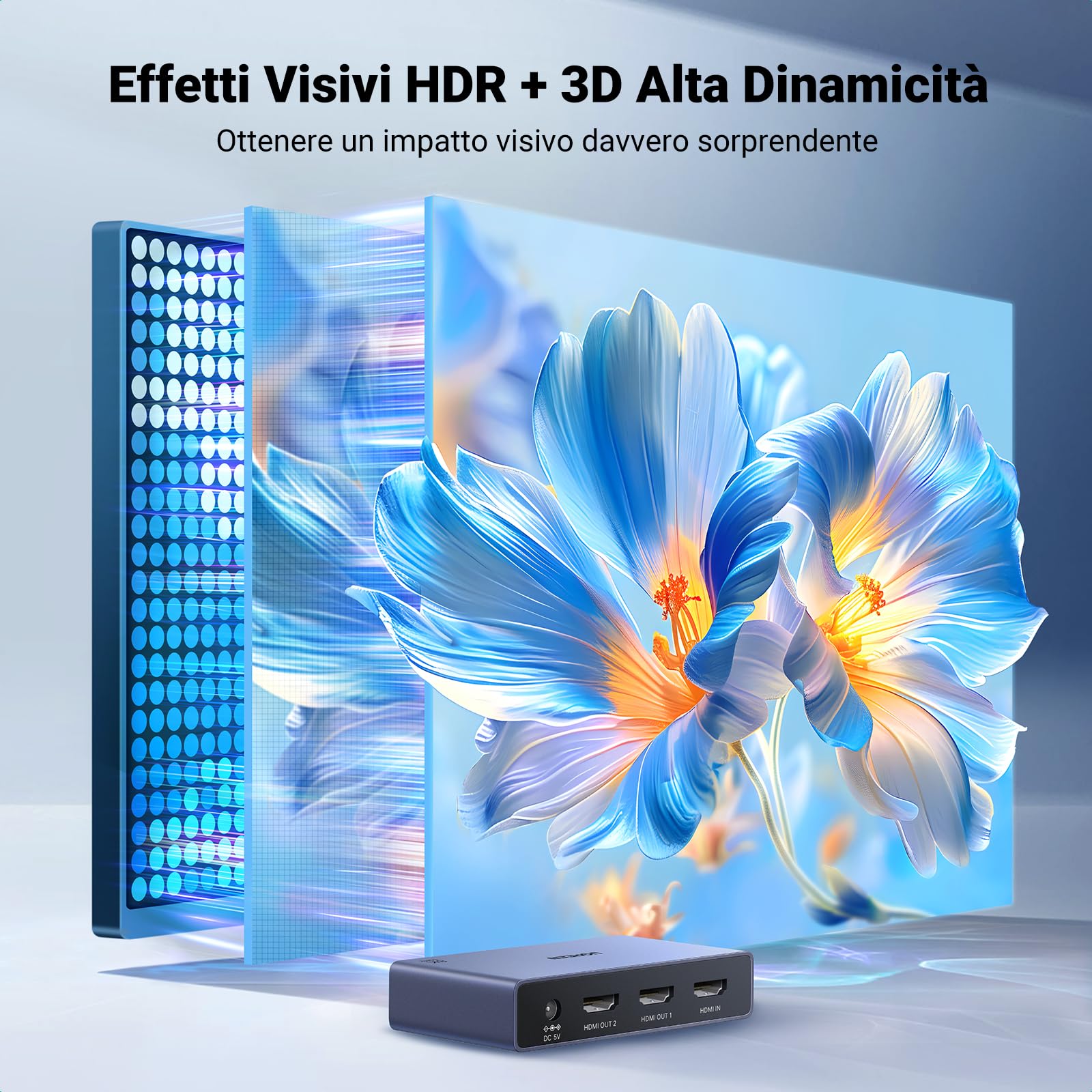 UGREEN Splitter HDMI 2.1 1 Ingresso 2 Uscita 8K@60Hz Adattatore HDCP 2.2 3D HDR EDID Commutatore per Doppio Monitor Compatibile con PS5/4 Xbox Switch TV Box Blu-Ray Player HDTV Proiettore