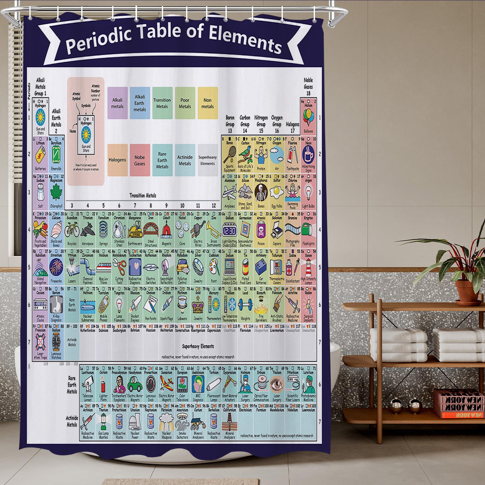 TheBlackSpot Periodic Table Shower Curtain Funny Chemical Symbol Bath Curtains Decor Sets Grommet with Hooks (72W×72L inches)