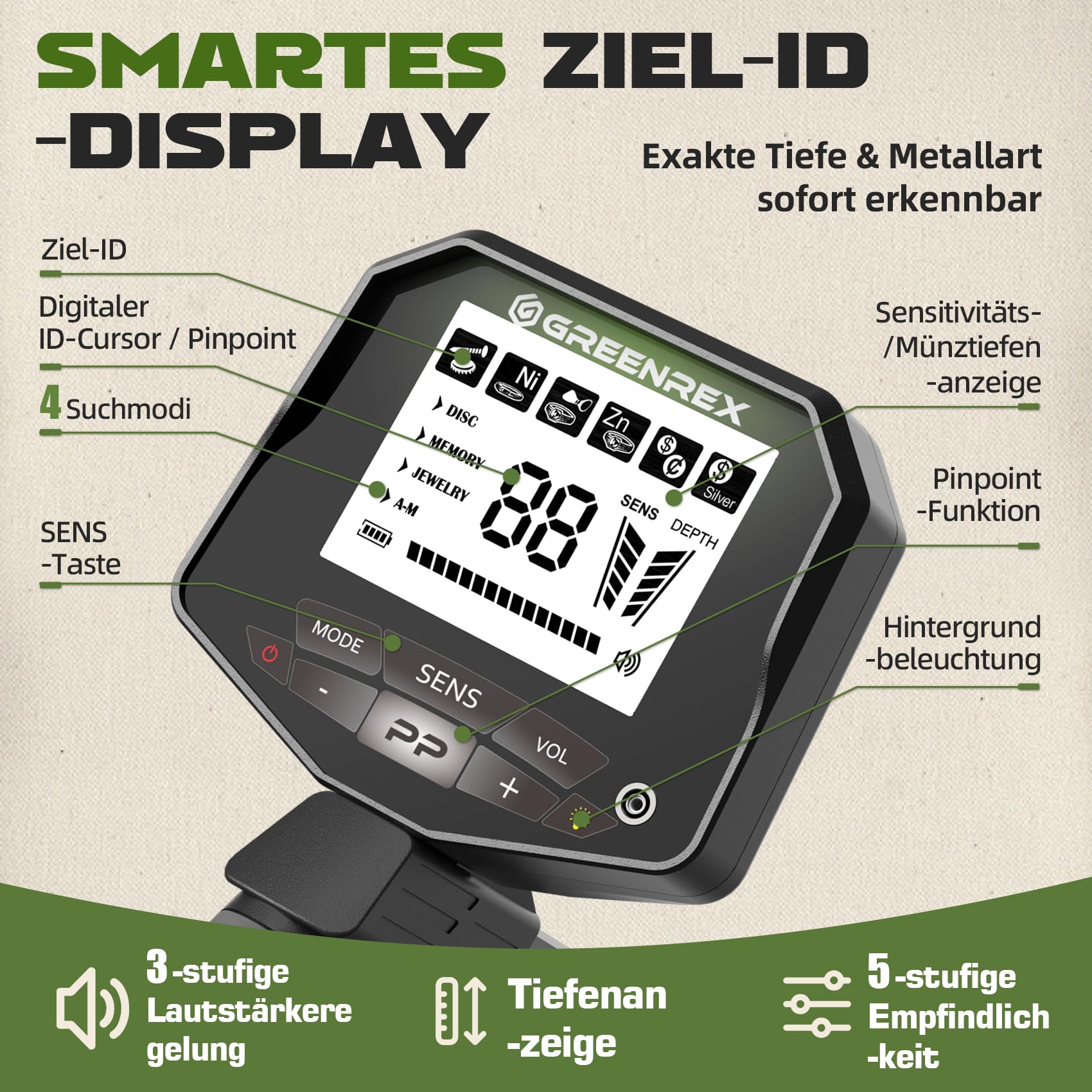 GreenRex Metalldetektor Profi, 25,4CM IP68 wasserdichte Spule, Großes LCD-Display, Präziser Gold-Detektor für Erwachsene & Kinder, Ideal für Strand, Unterwasser & Garten, DSP-Chip Upgrade