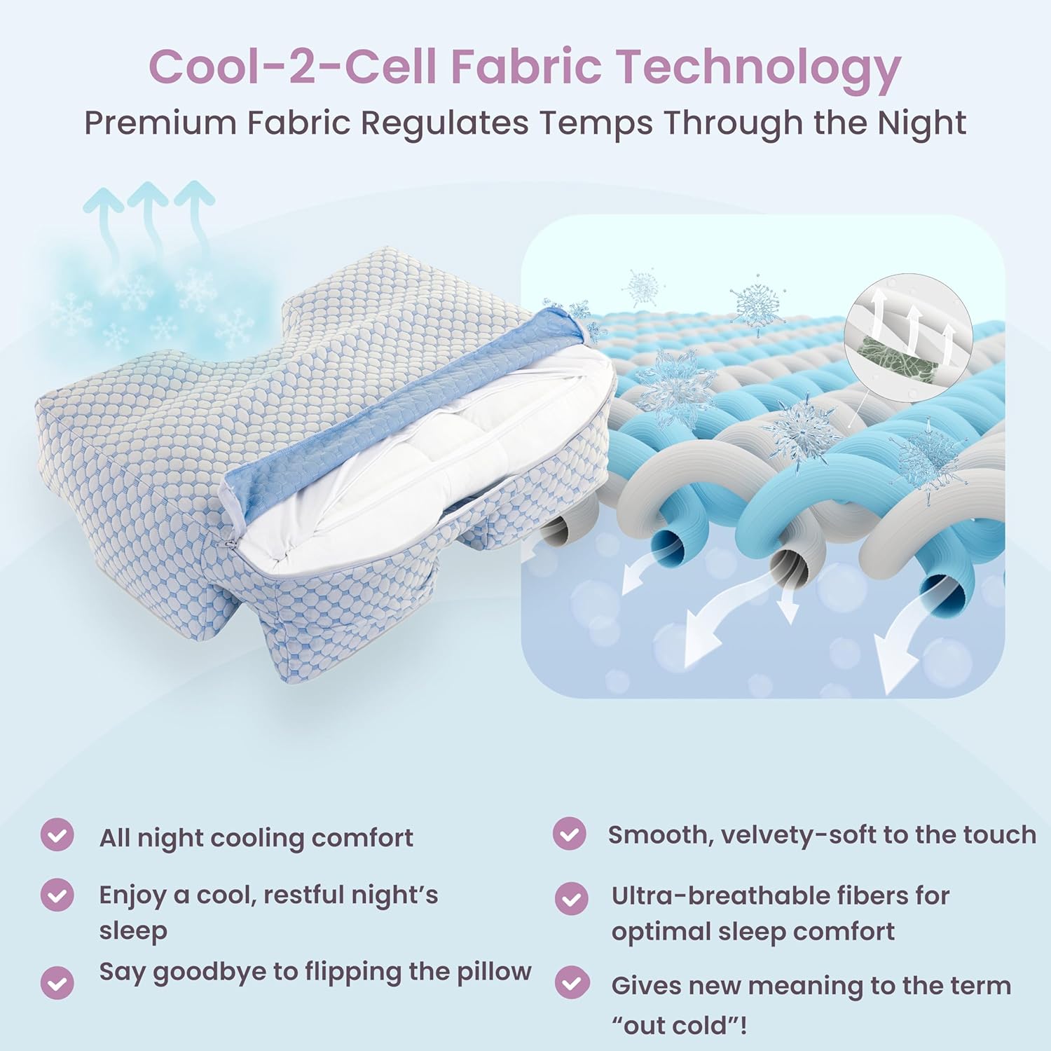 Wife Pillow Cover Only - Cooling Ice Pillowcase, All Around for Hot Sleepers. Pillowcase for Side, Stomach & Back, Neck & Shoulder -Cool Protector Soft Micro Cool2Cell Fabric - Machine Wash & Dryable