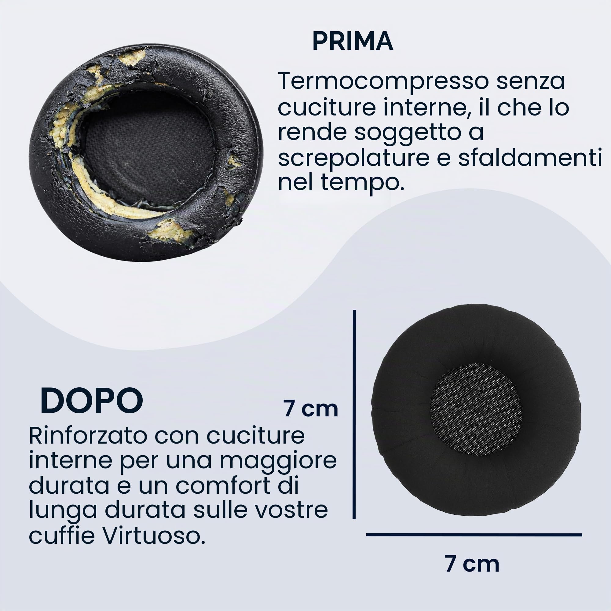 Kwmobile 2 Pezzi Cuscinetti Per Cuffie Sennheiser Urbanite (506452) – Ricambio In Similpelle Per Auricolari Over-Ear - 3